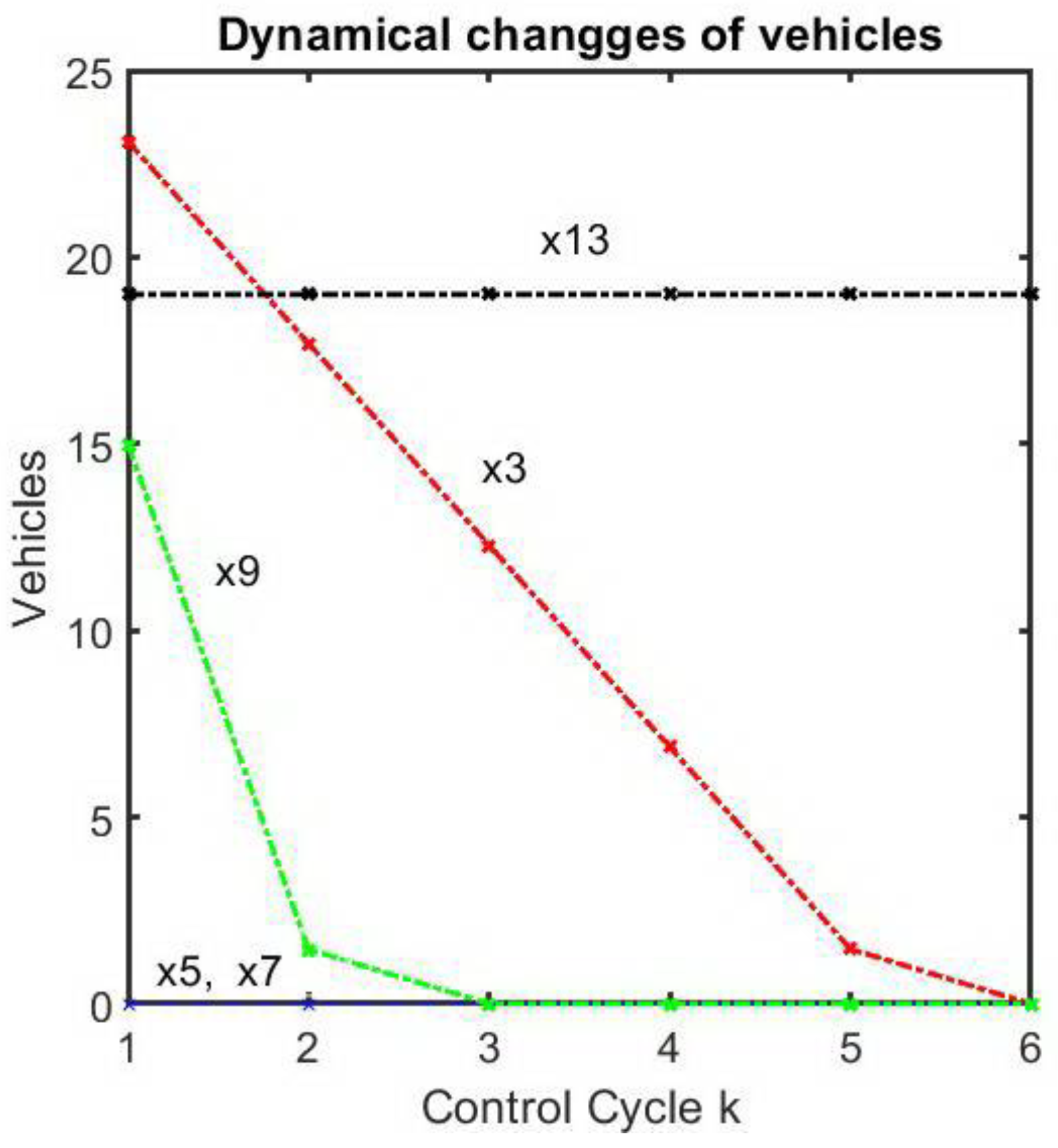 Mathematics 11 00496 g012