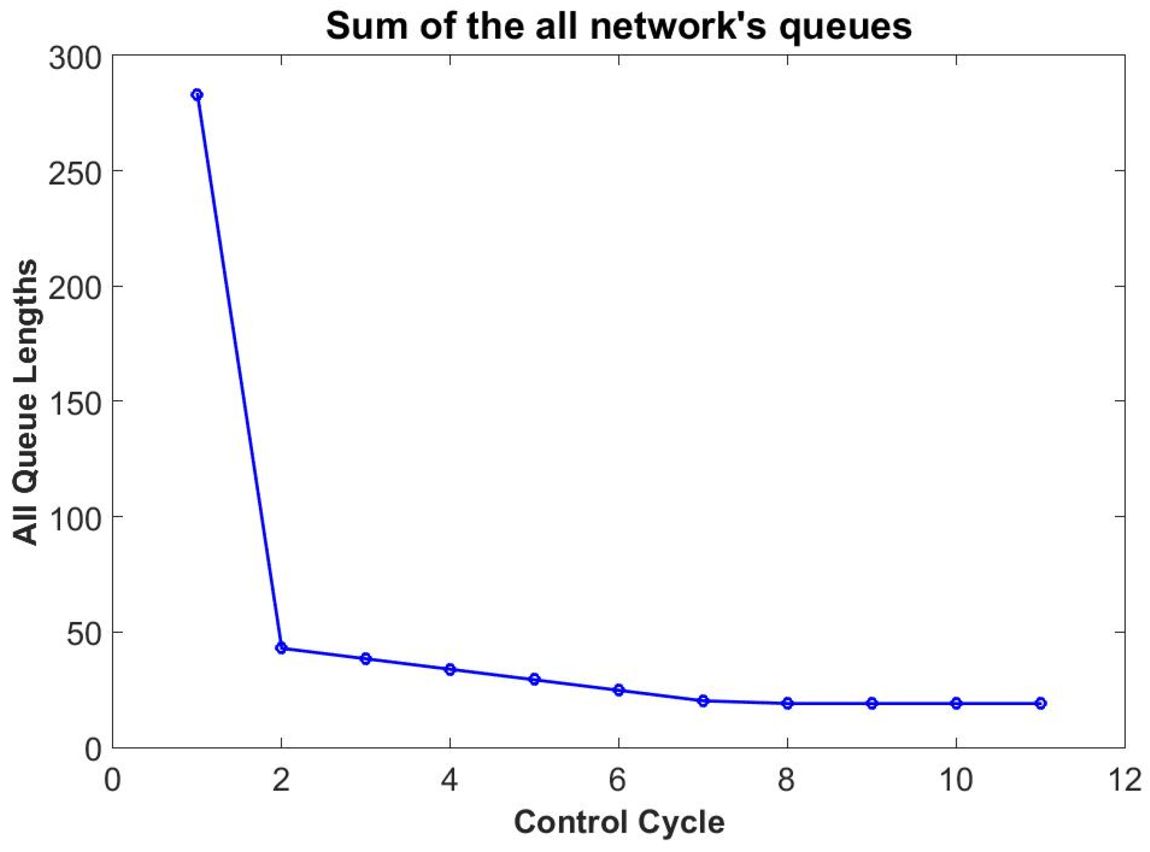 Mathematics 11 00496 g013