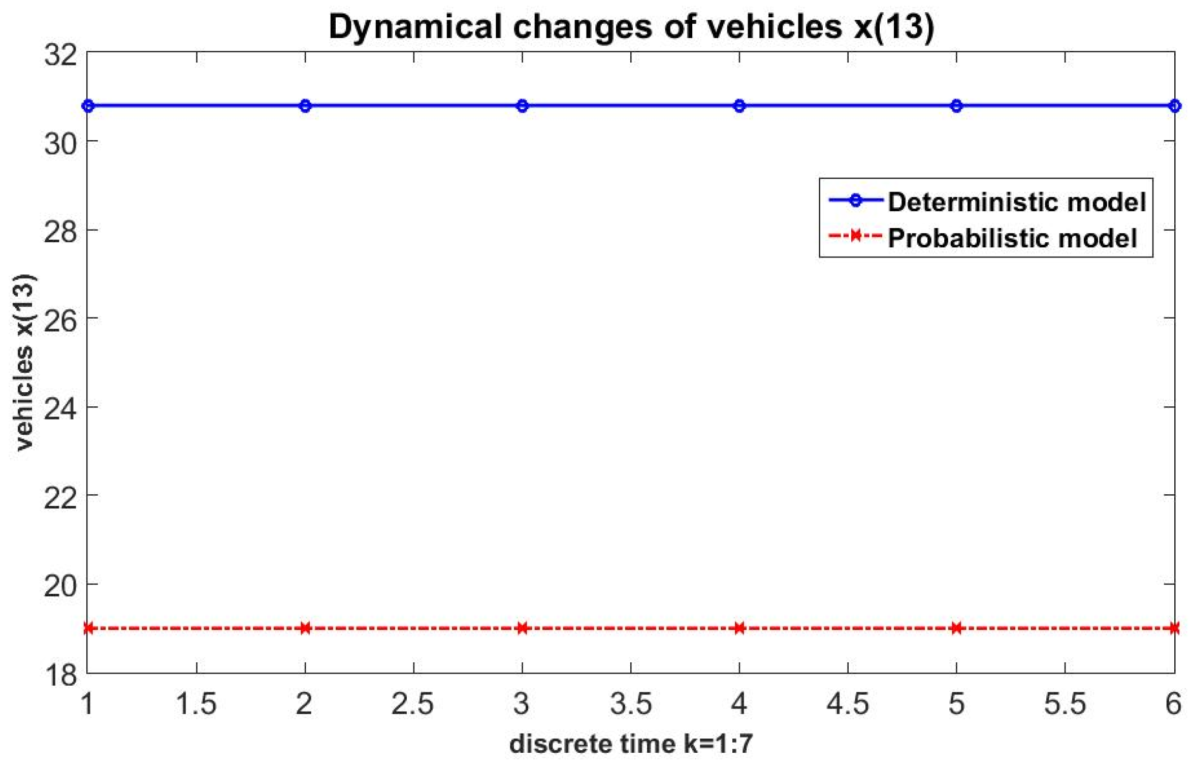 Mathematics 11 00496 g017