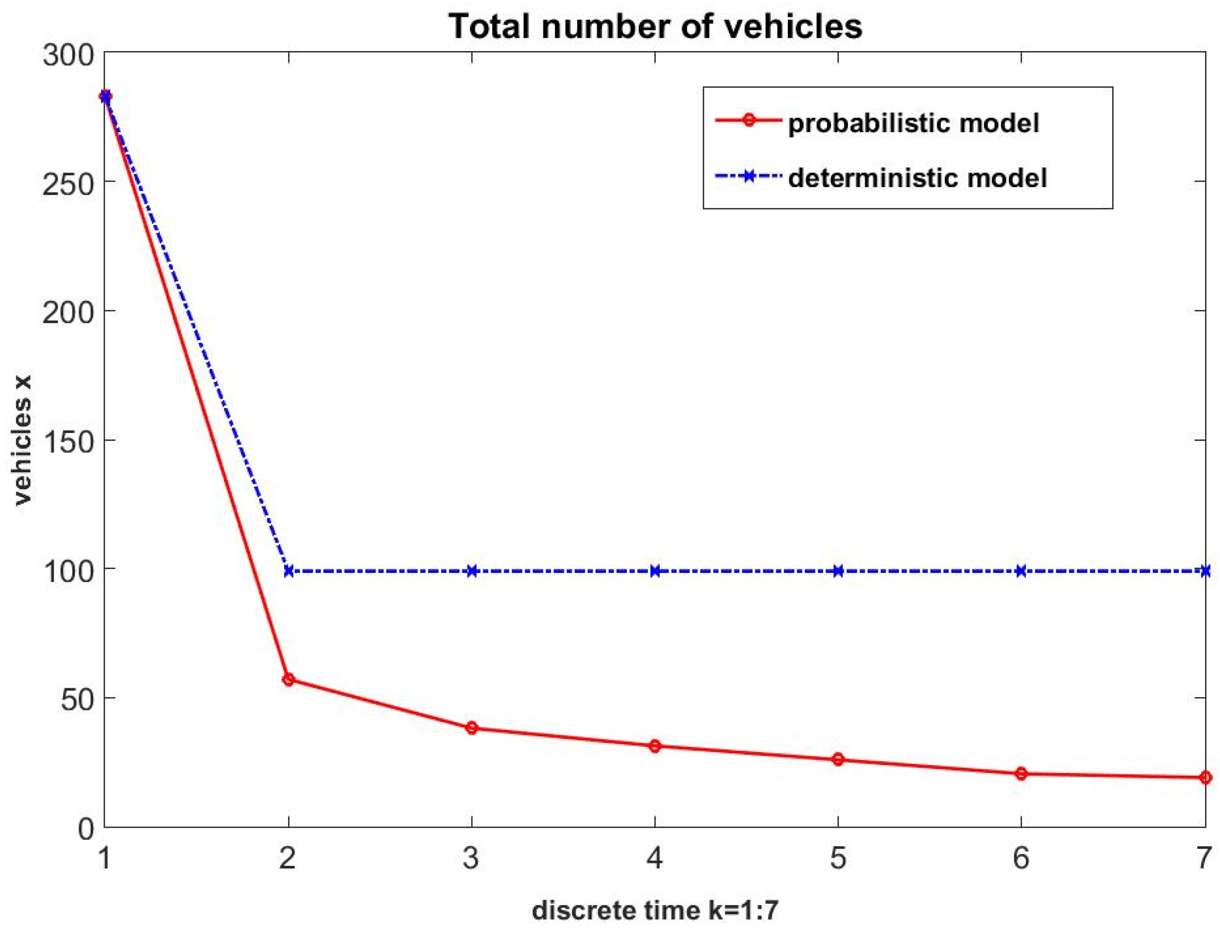 Mathematics 11 00496 g018
