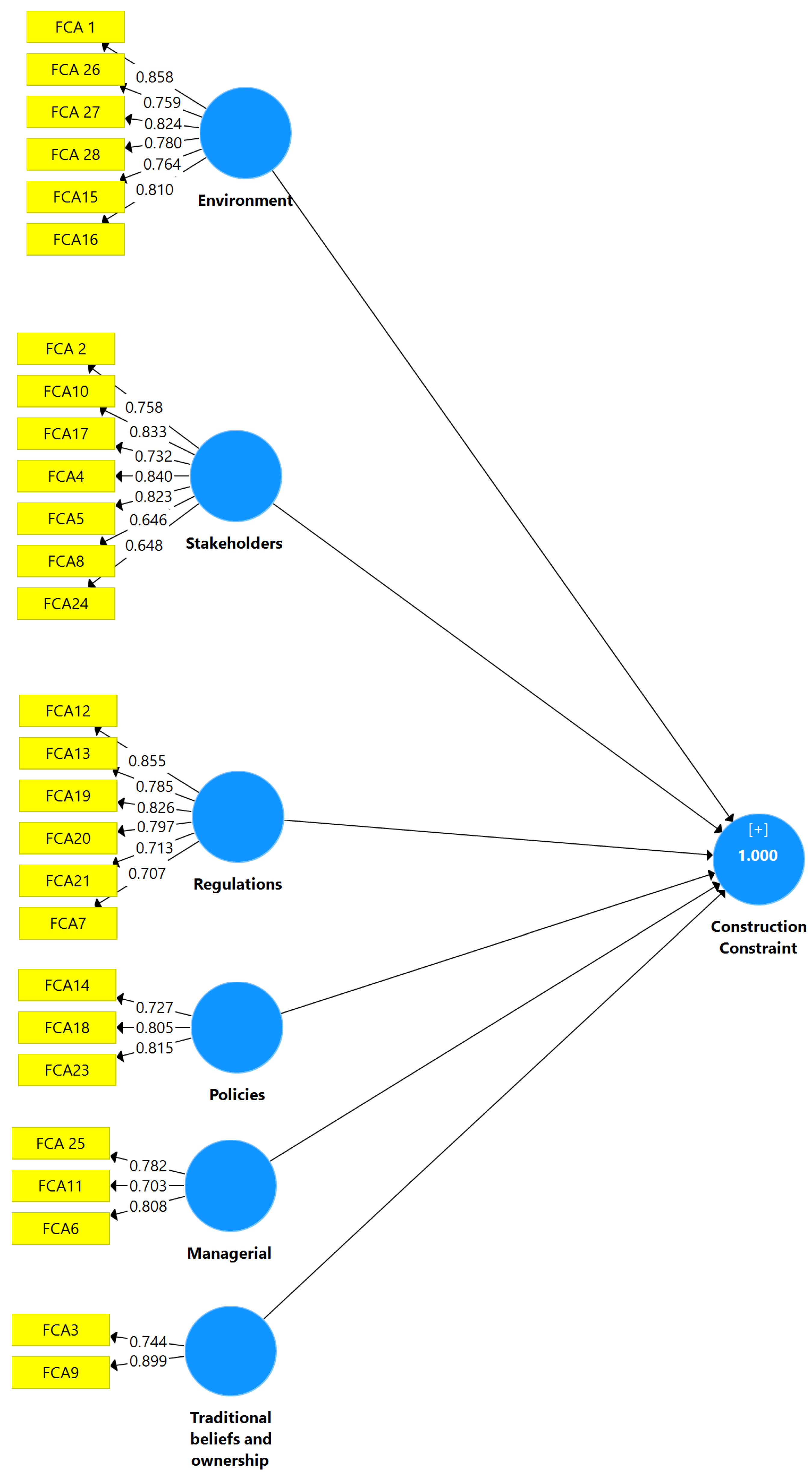 Mathematics 11 00497 g003 Mathematics 11 00497 g003