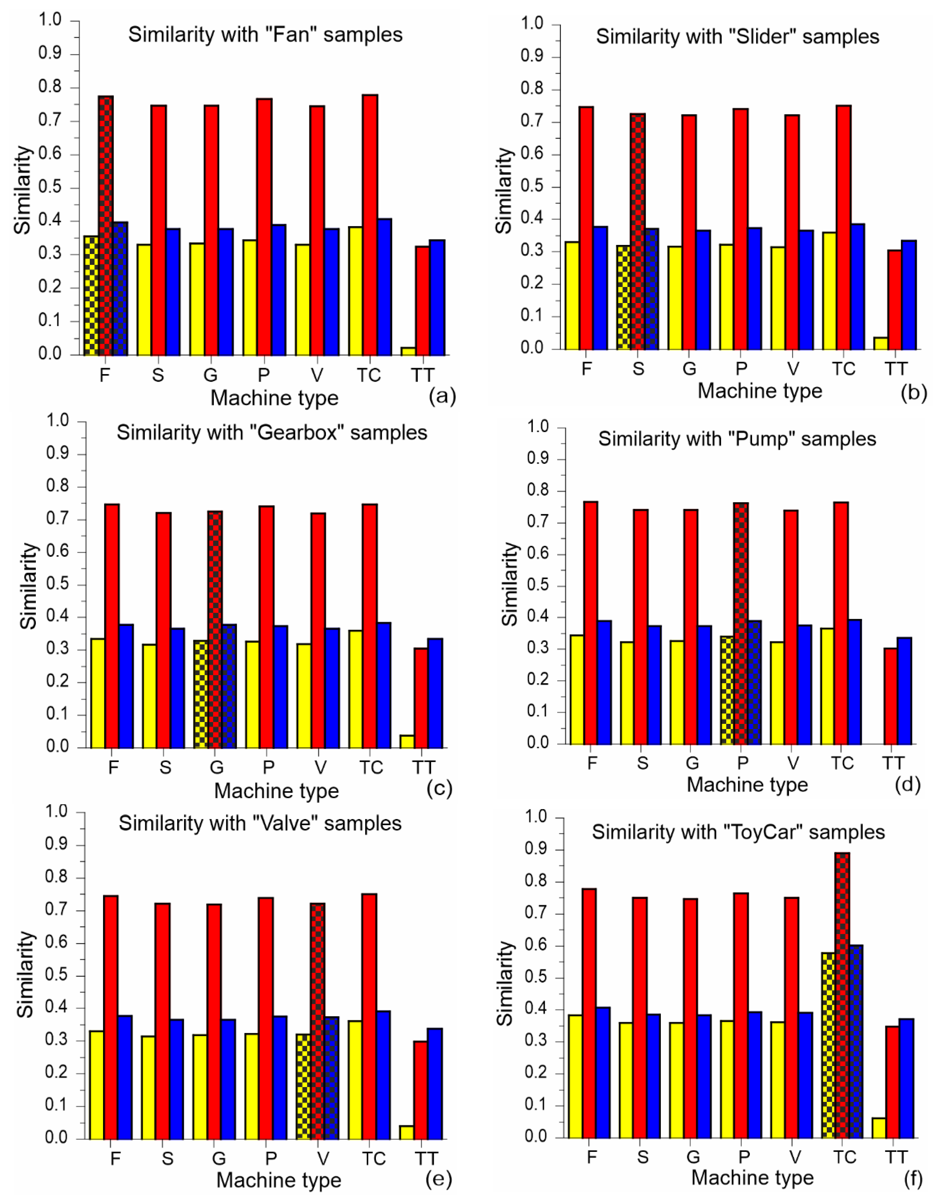 Mathematics 11 00498 g004a