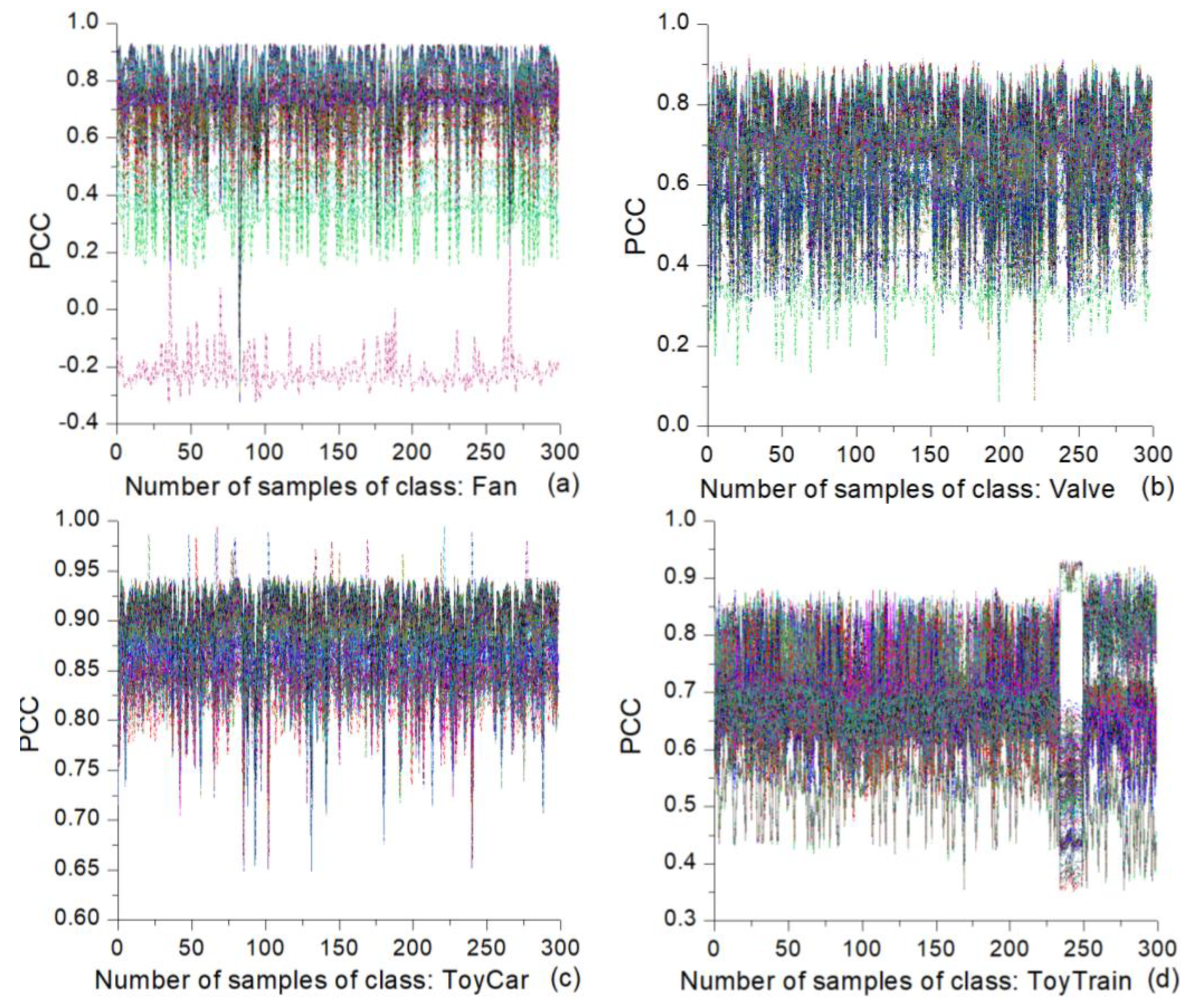 Mathematics 11 00498 g009