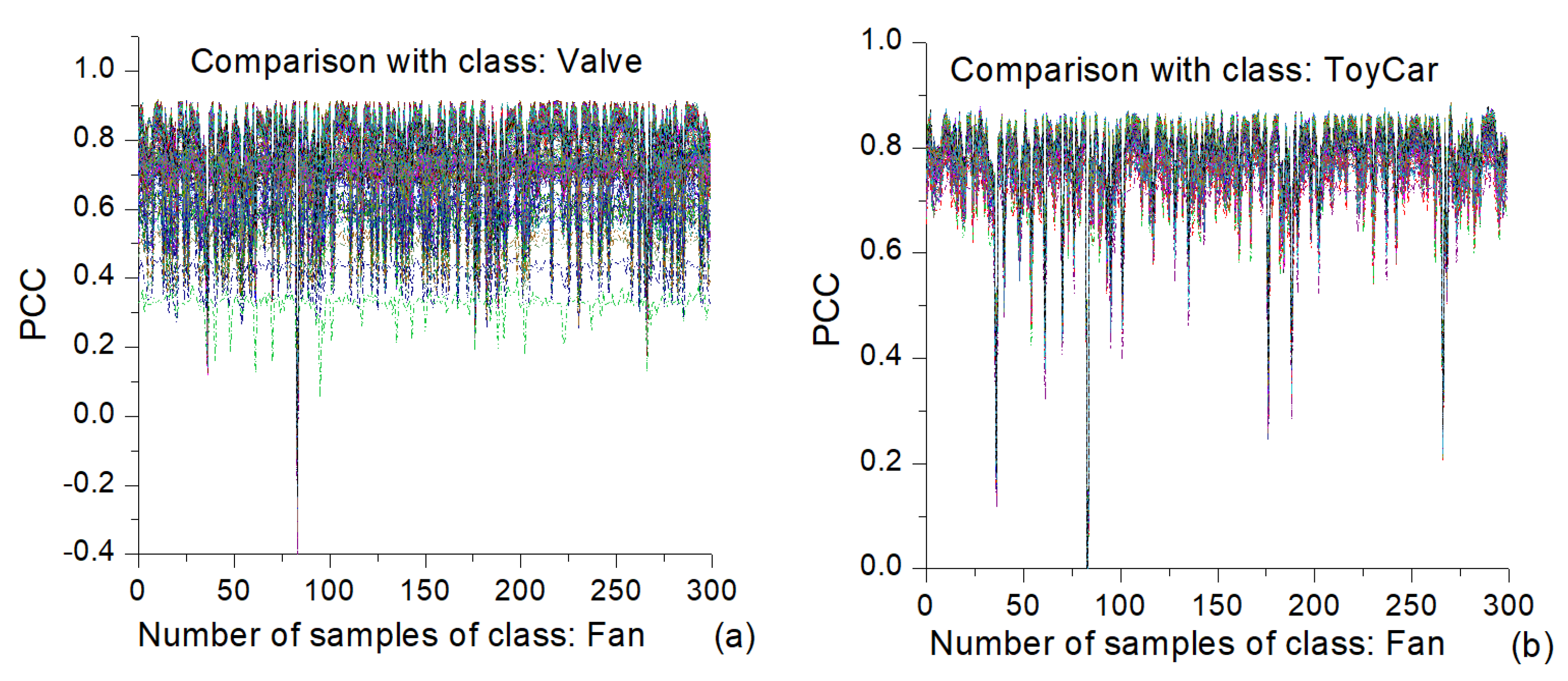 Mathematics 11 00498 g010a