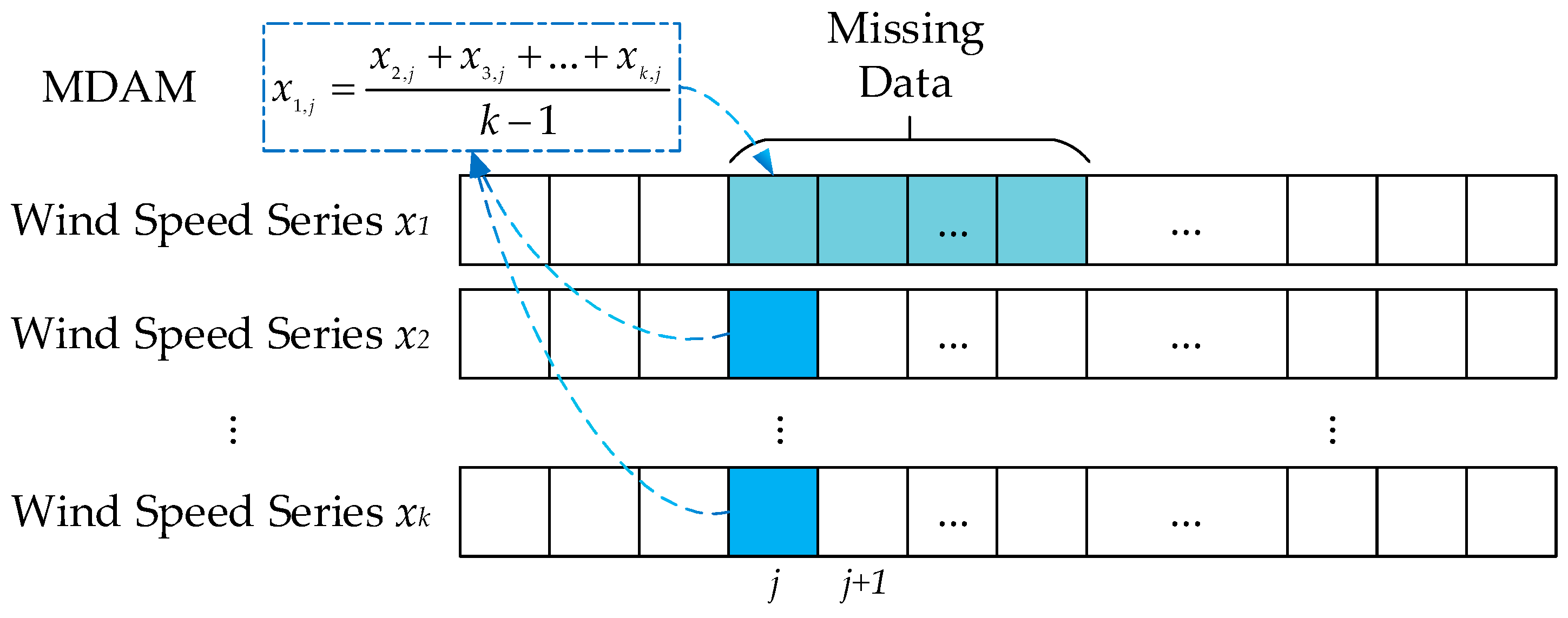 Mathematics 11 00499 g001