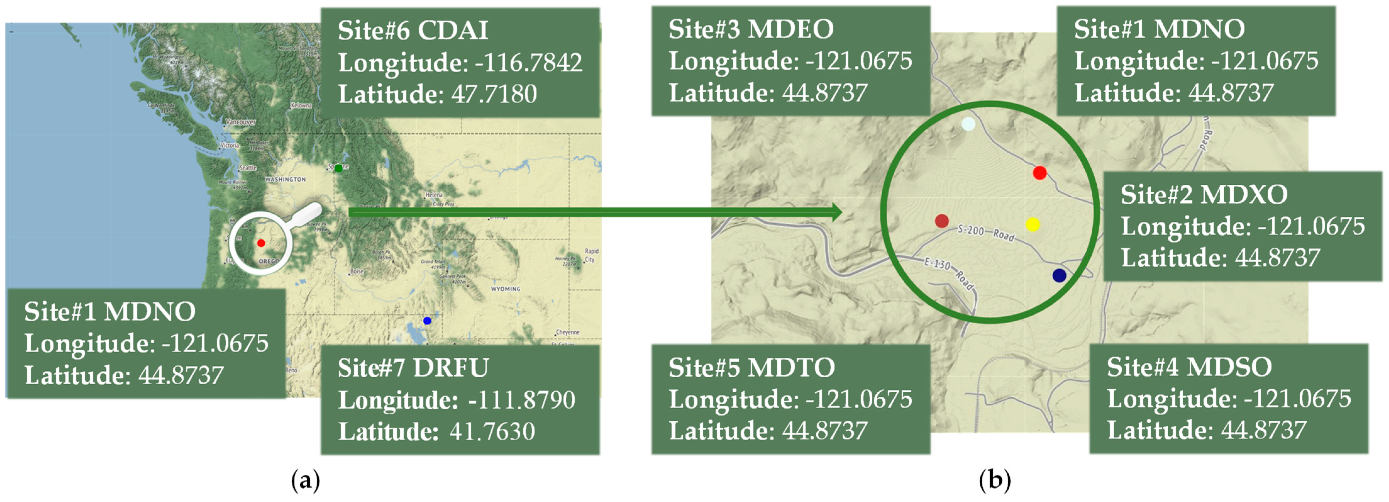 Mathematics 11 00499 g005
