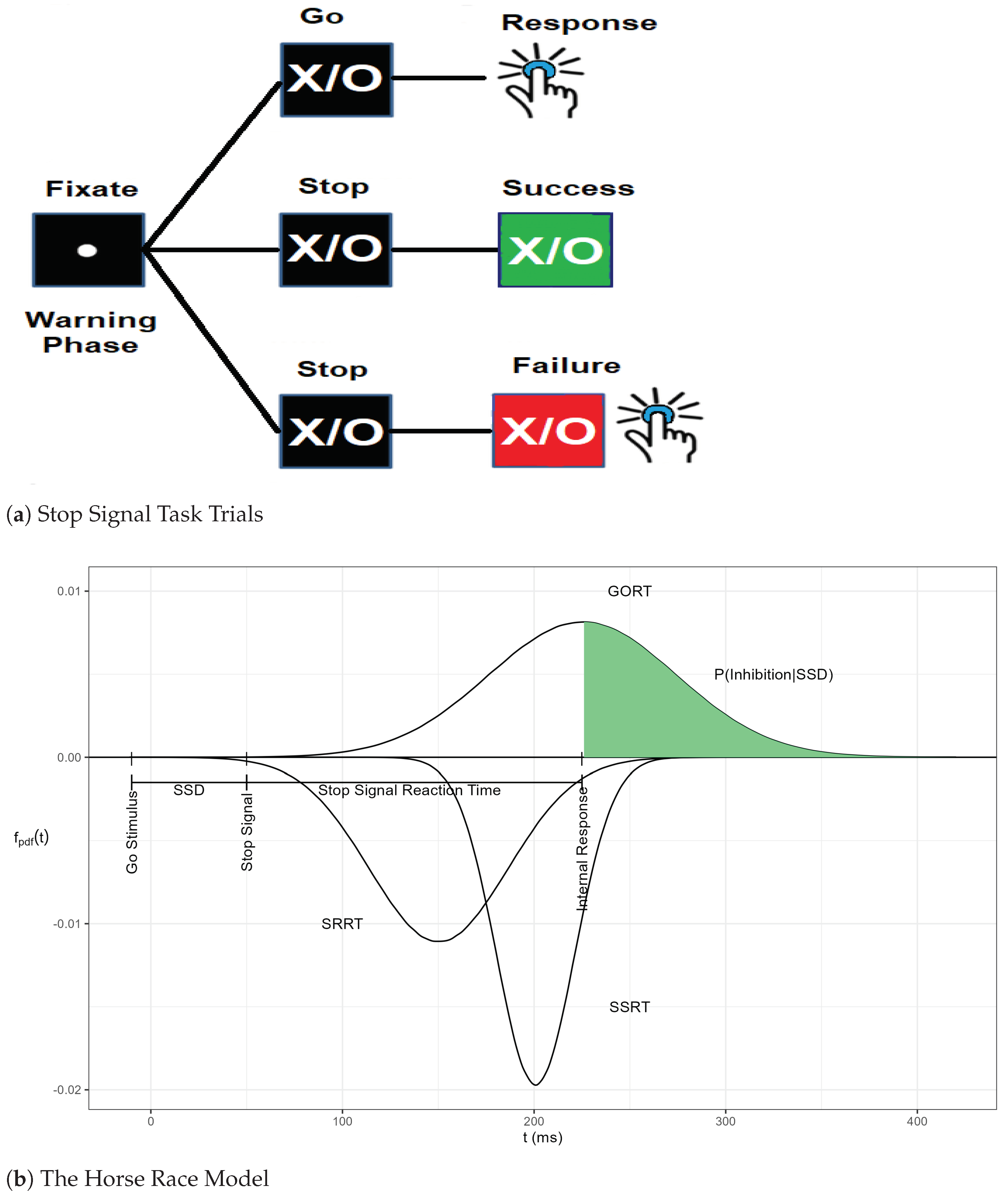 Mathematics 11 00500 g001 Mathematics 11 00500 g001