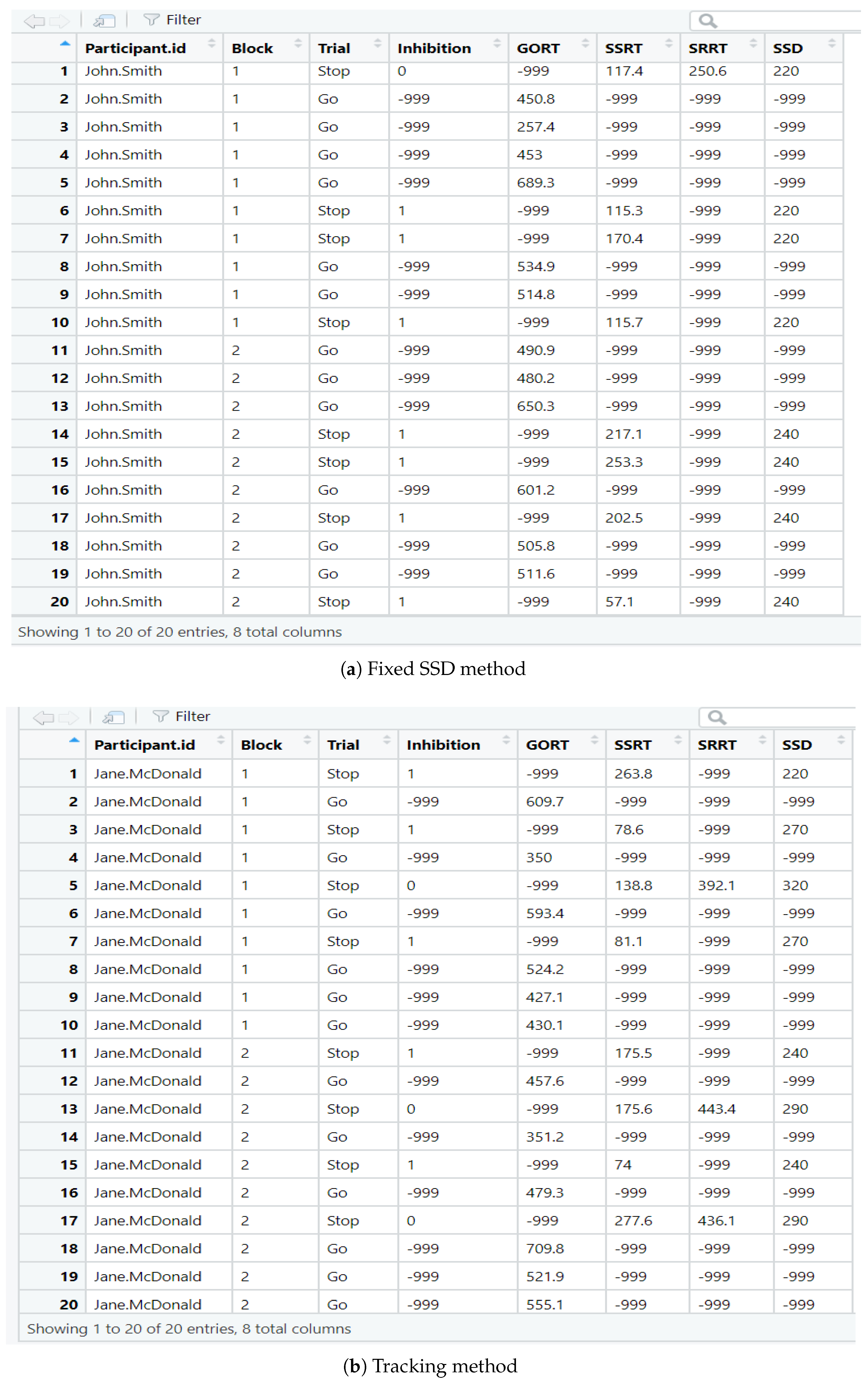 Mathematics 11 00500 g003 Mathematics 11 00500 g003
