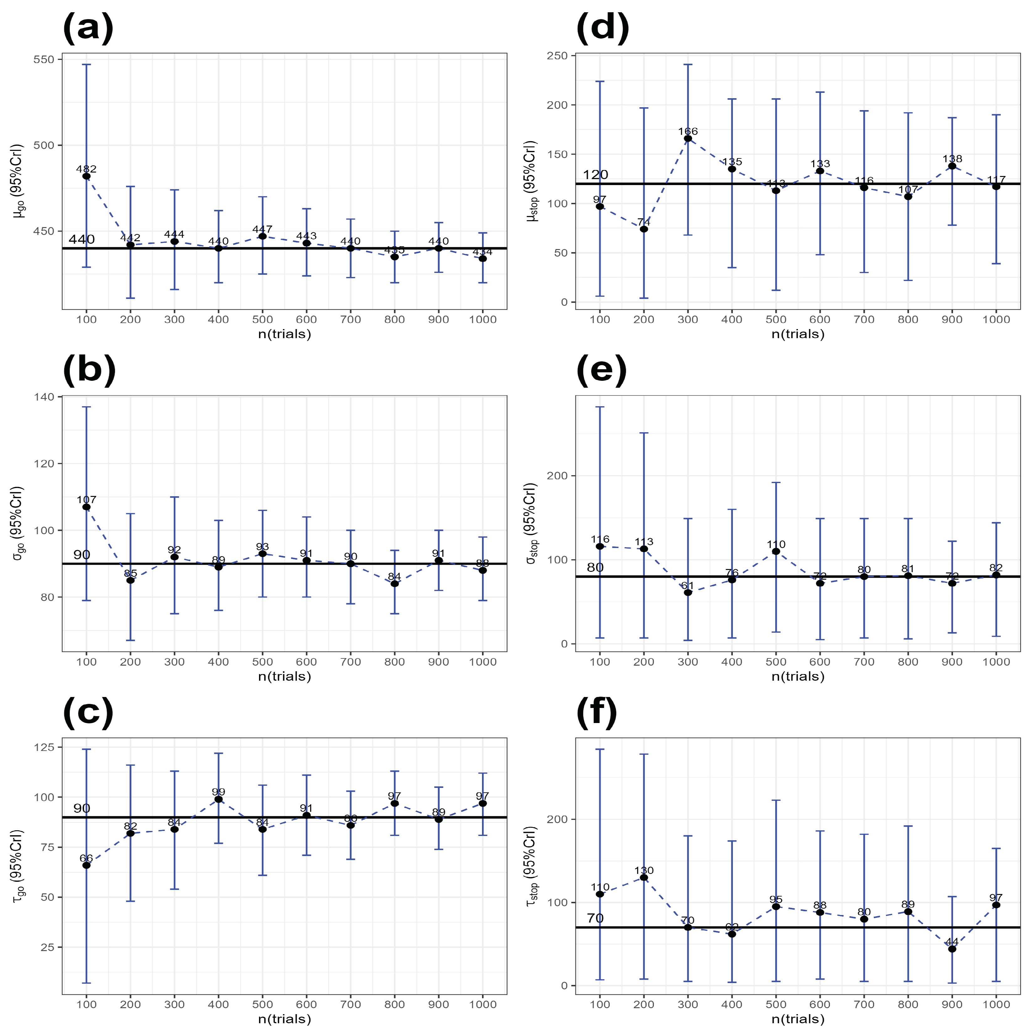 Mathematics 11 00500 g004 Mathematics 11 00500 g004