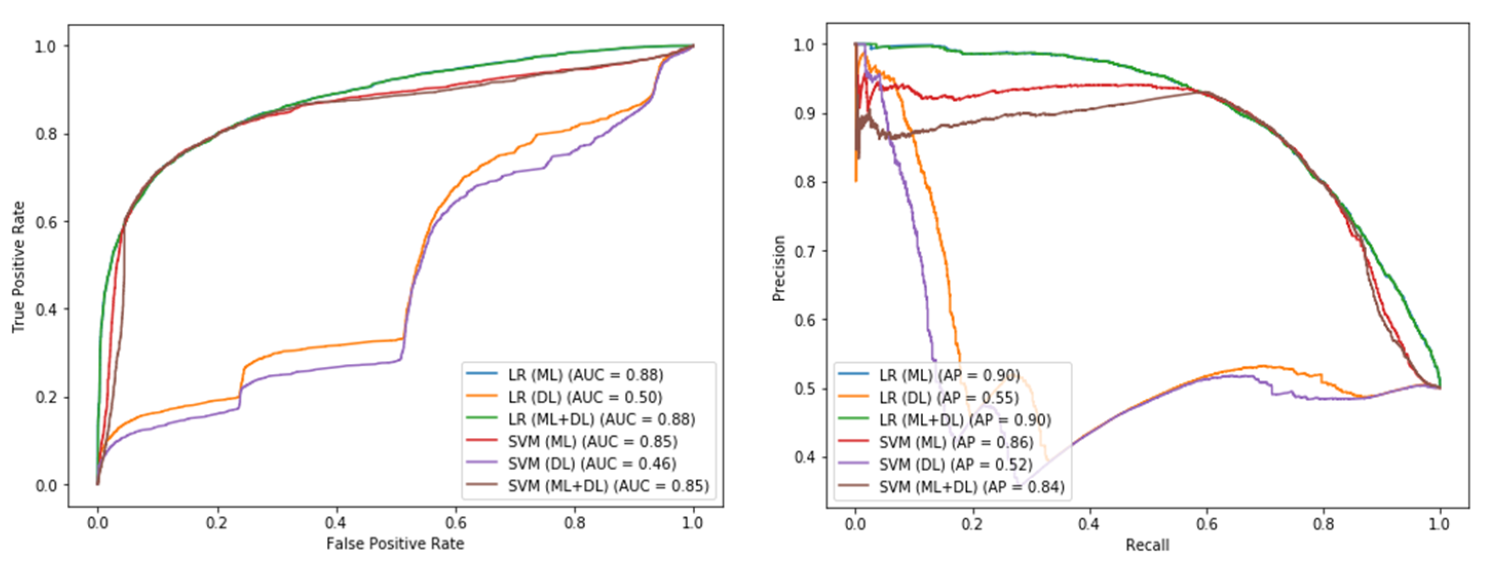 Mathematics 11 00501 g005