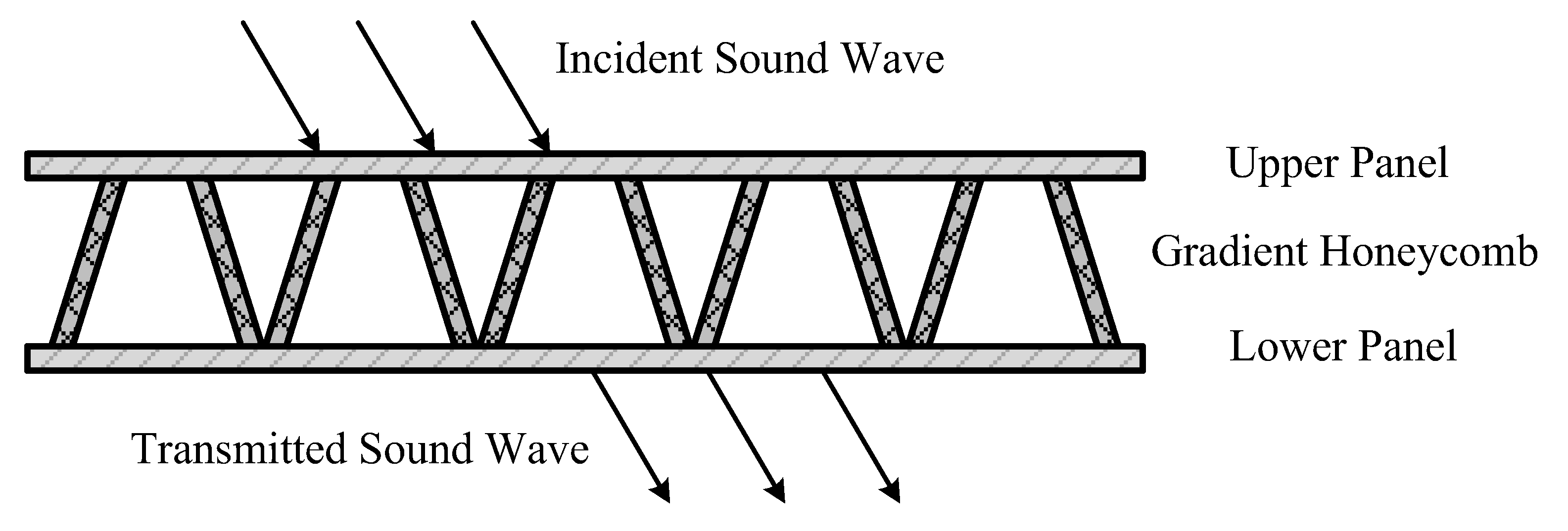 Mathematics 11 00502 g001 Mathematics 11 00502 g001