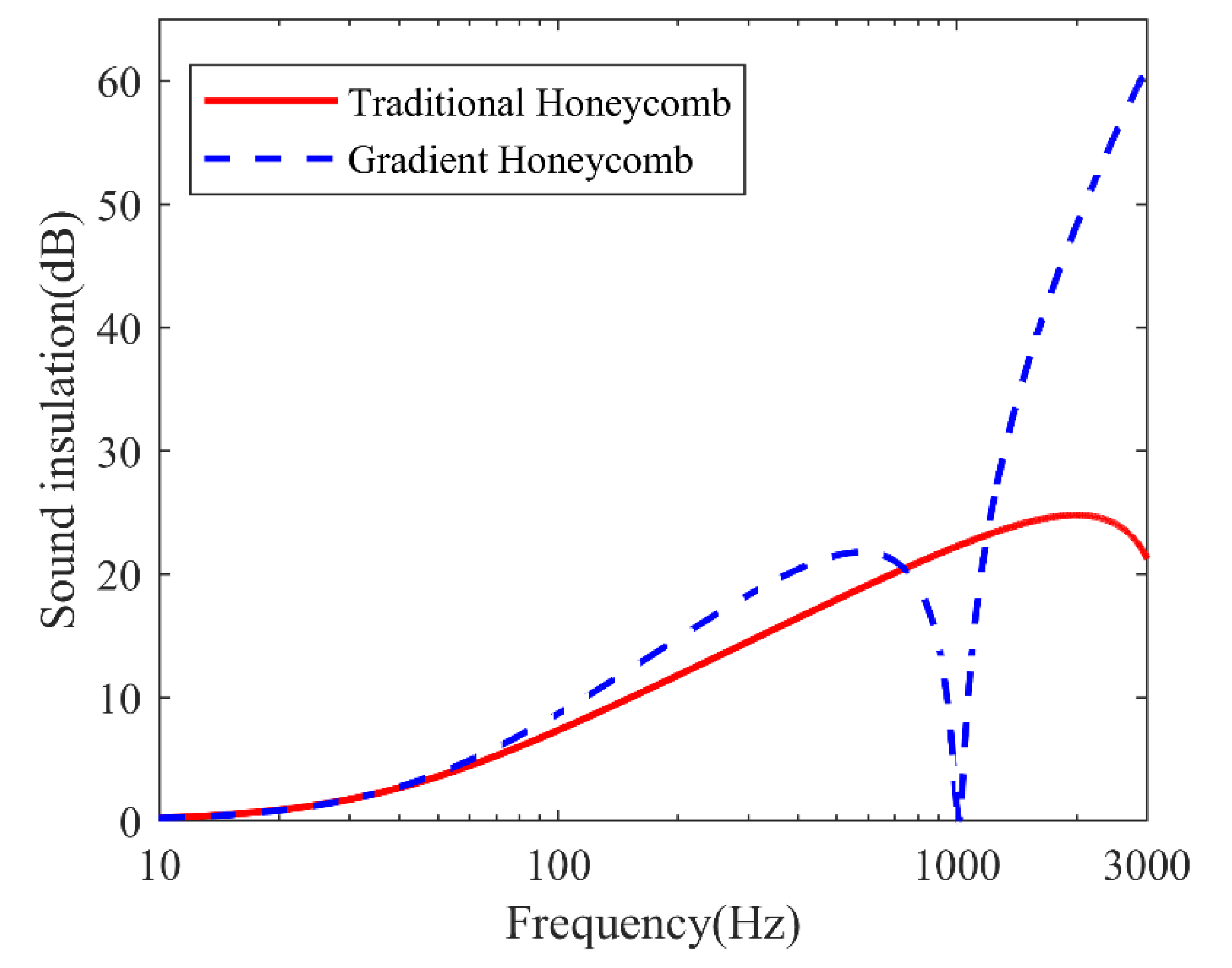 Mathematics 11 00502 g011 Mathematics 11 00502 g011
