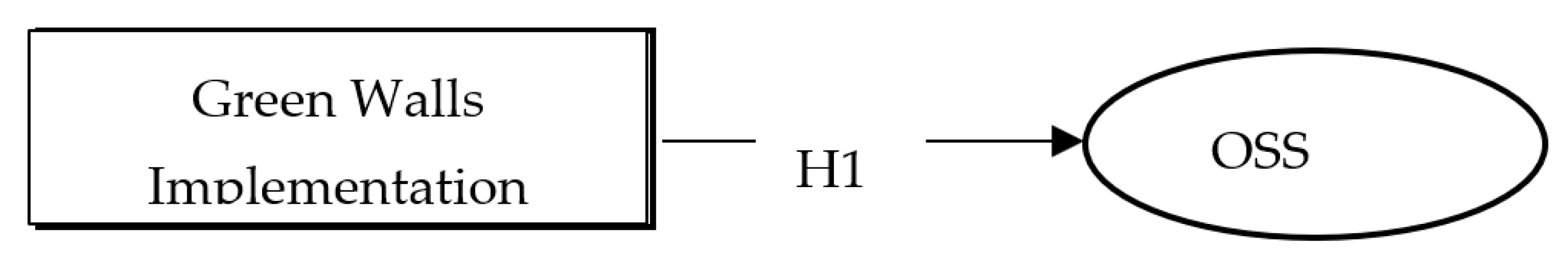 Mathematics 11 00504 g001