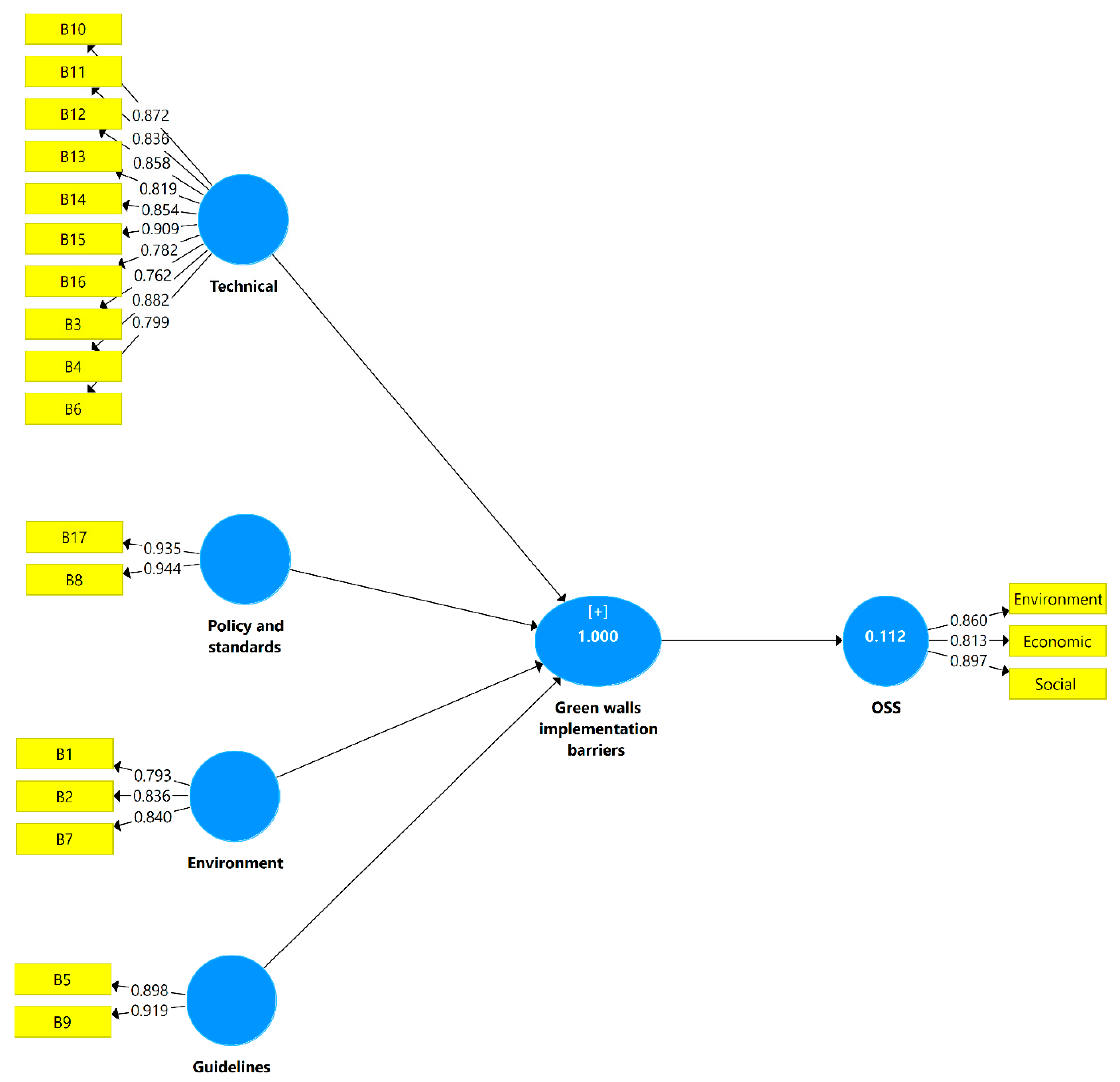 Mathematics 11 00504 g004