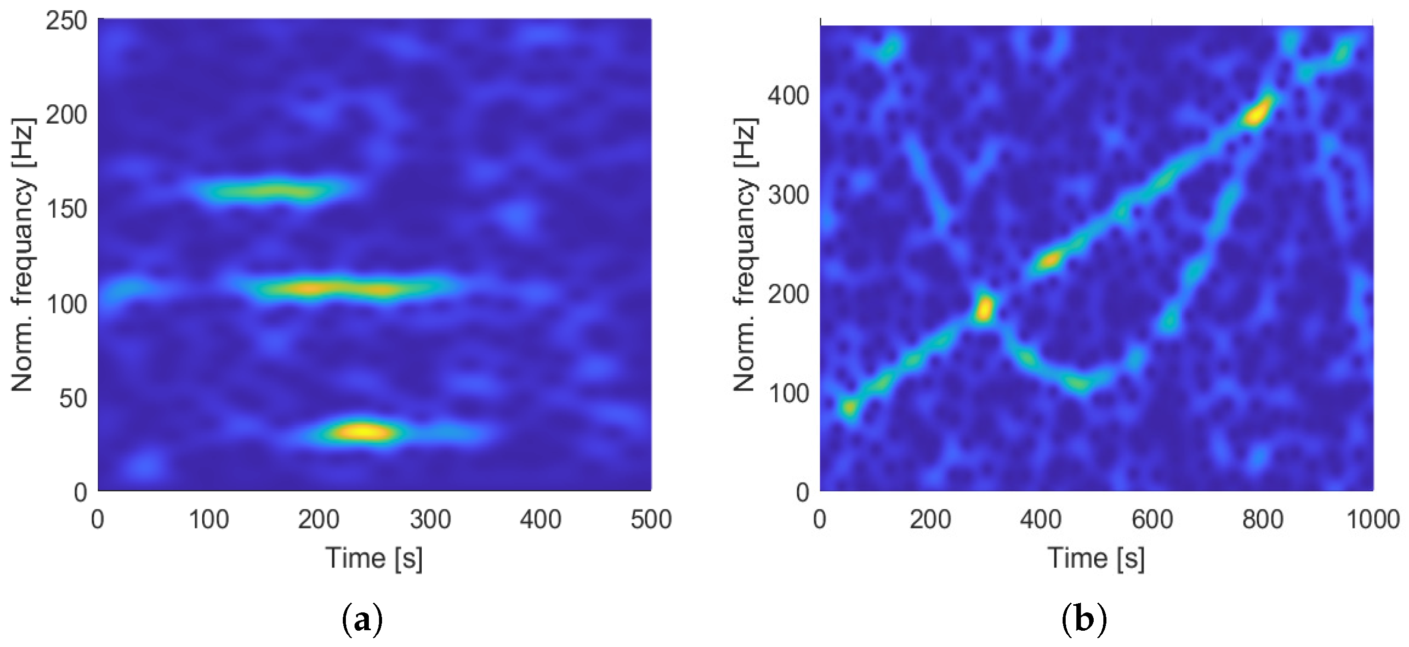 Mathematics 11 00505 g008