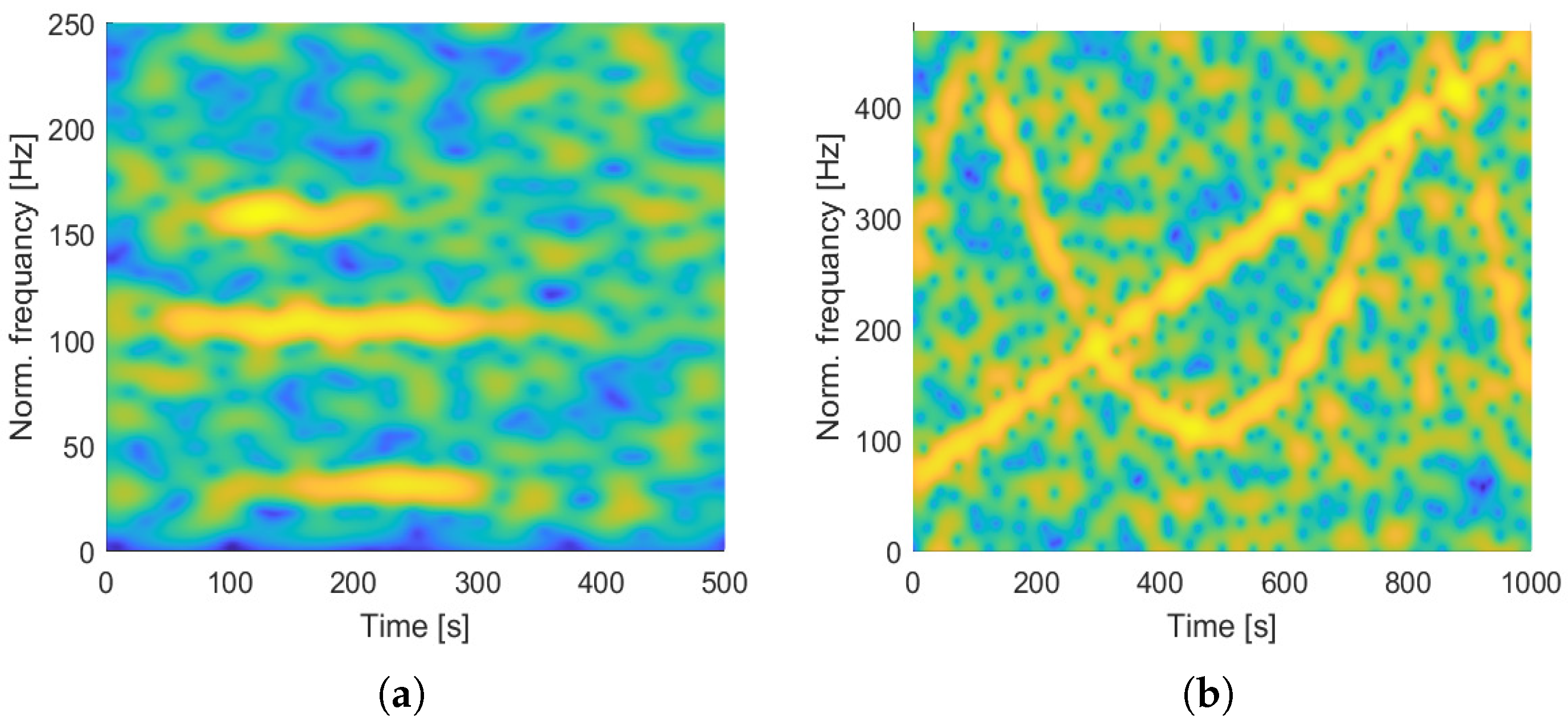 Mathematics 11 00505 g009