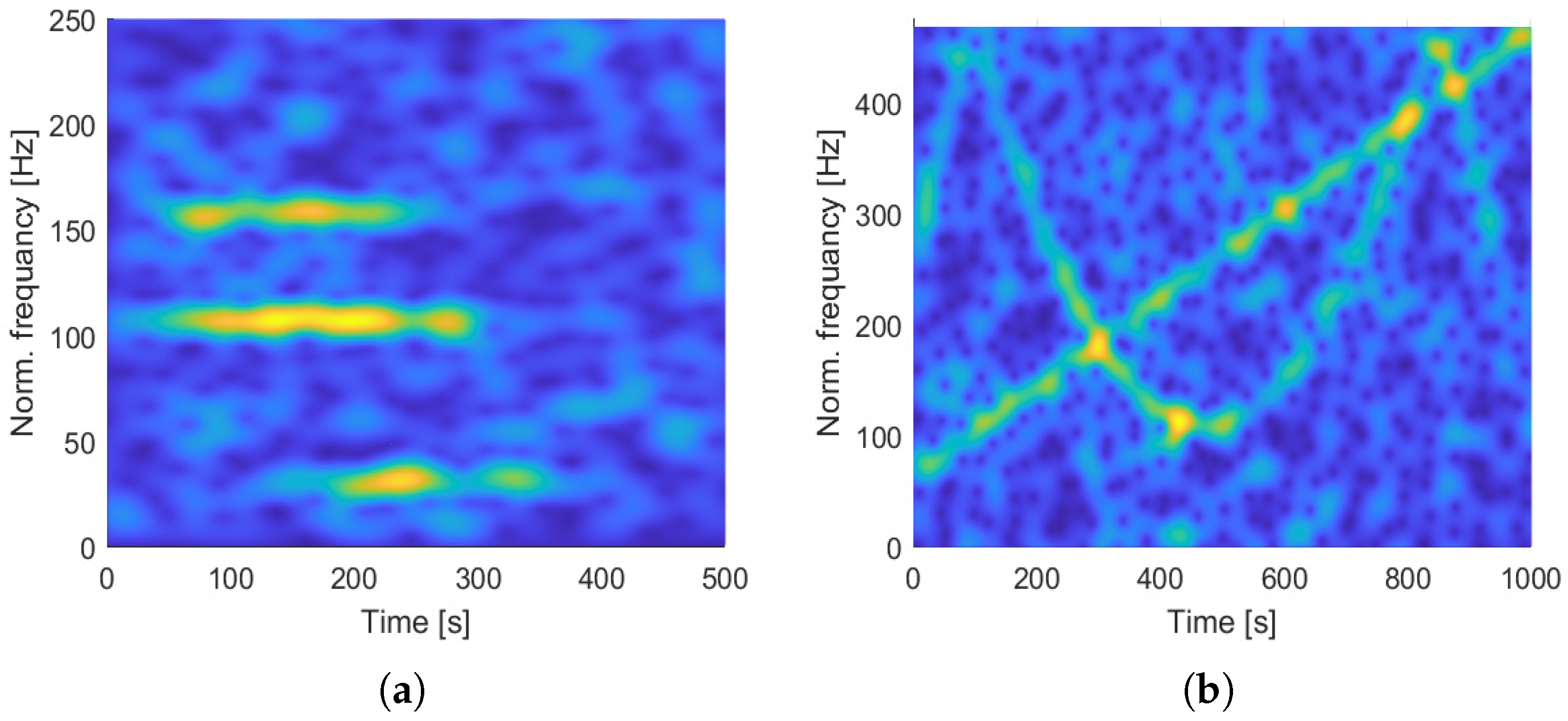 Mathematics 11 00505 g010