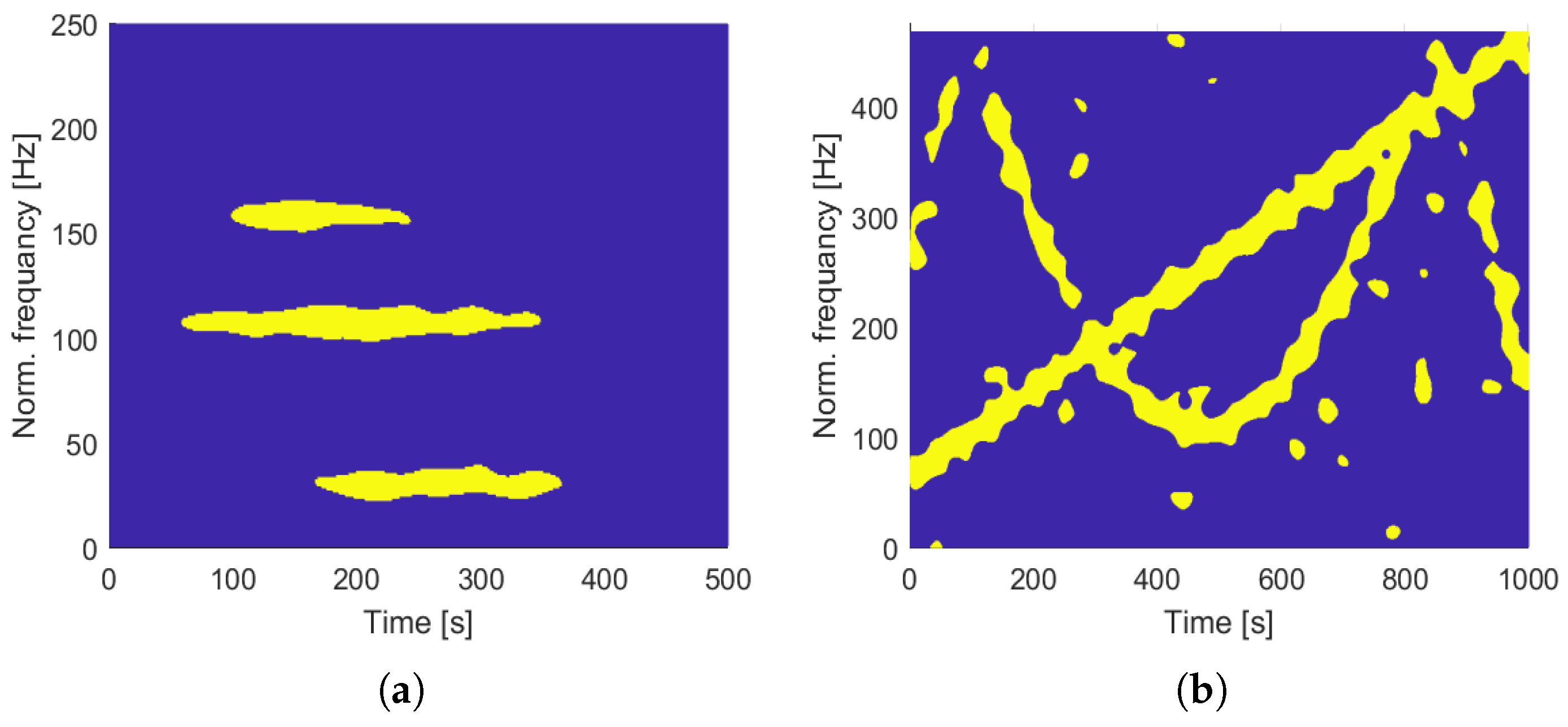 Mathematics 11 00505 g012