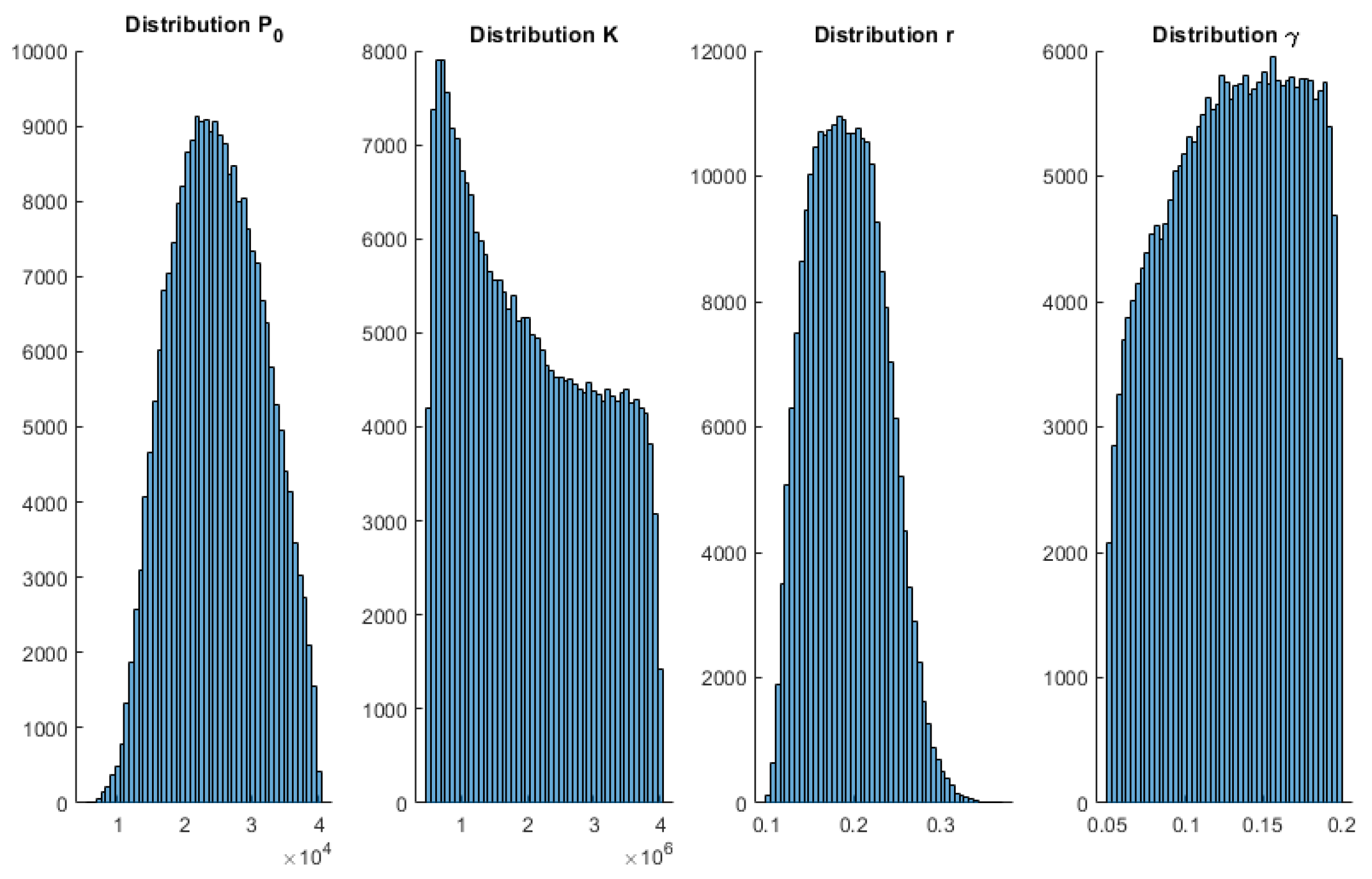 Mathematics 11 00506 g0a3