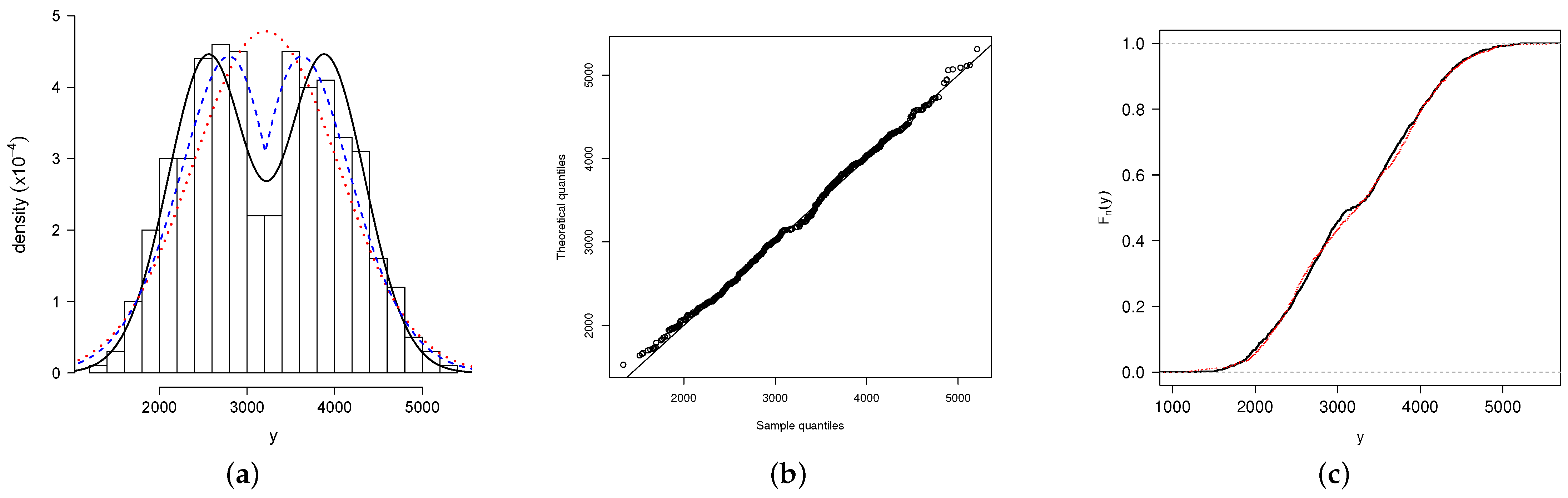 Mathematics 11 00507 g004