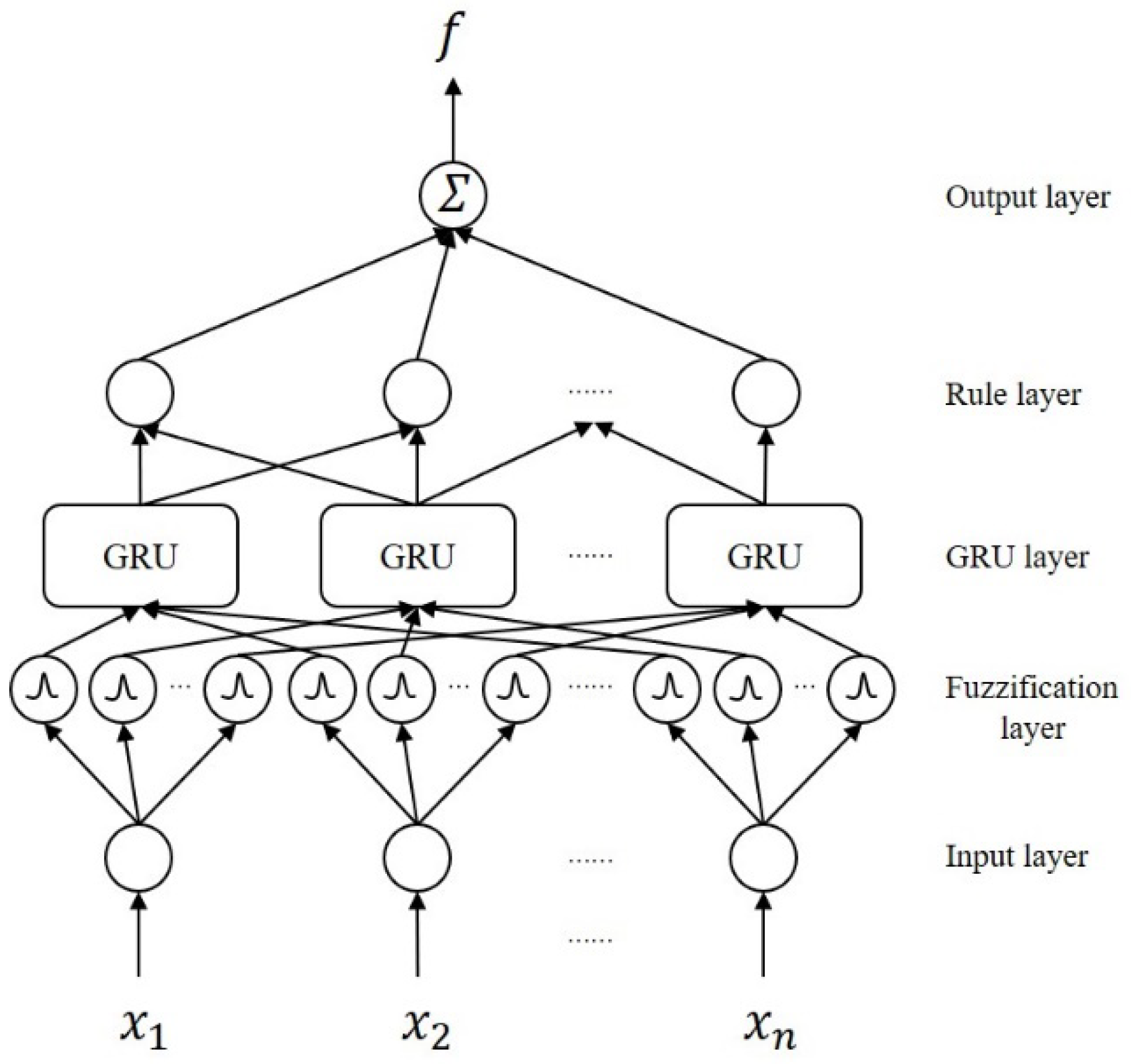 Mathematics 11 00509 g002 550