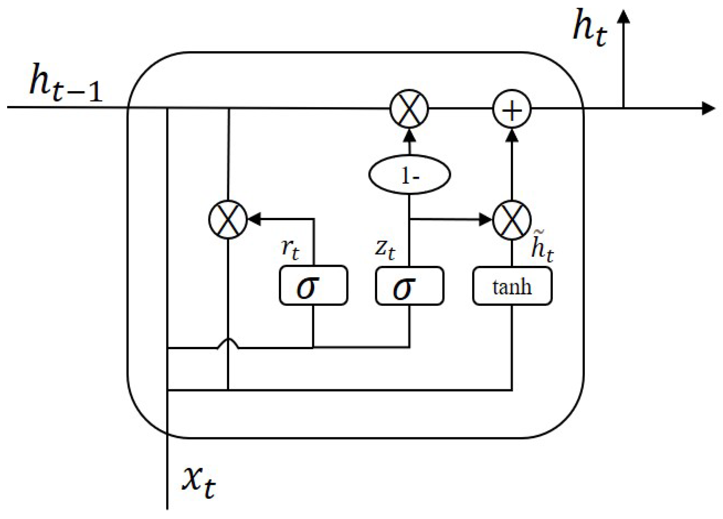 Mathematics 11 00509 g003 550