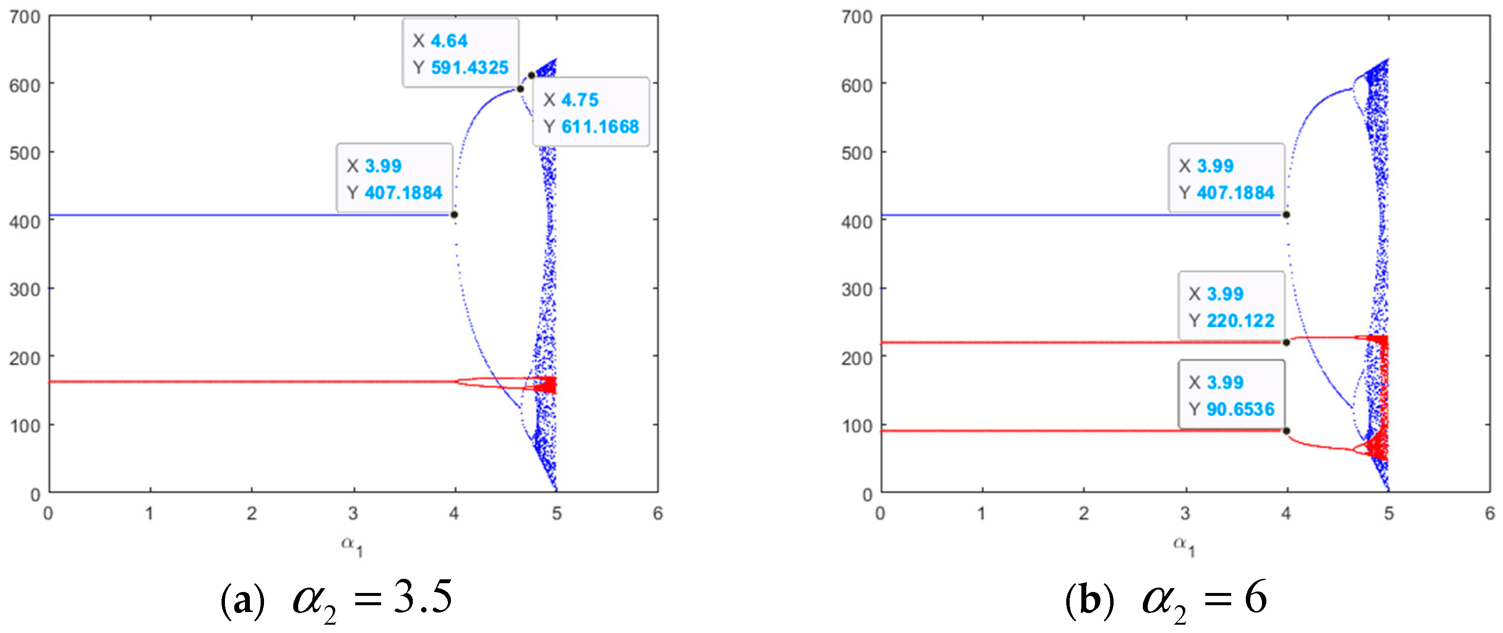 Mathematics 11 00512 g004a