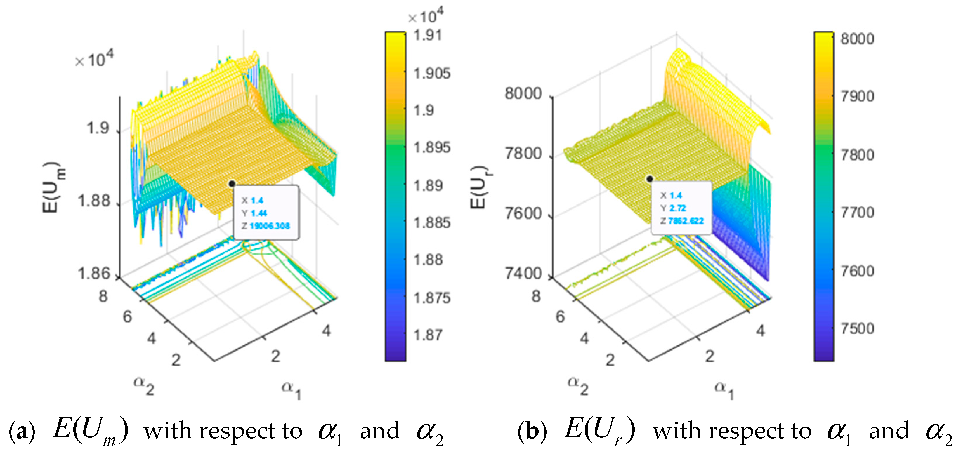 Mathematics 11 00512 g007a