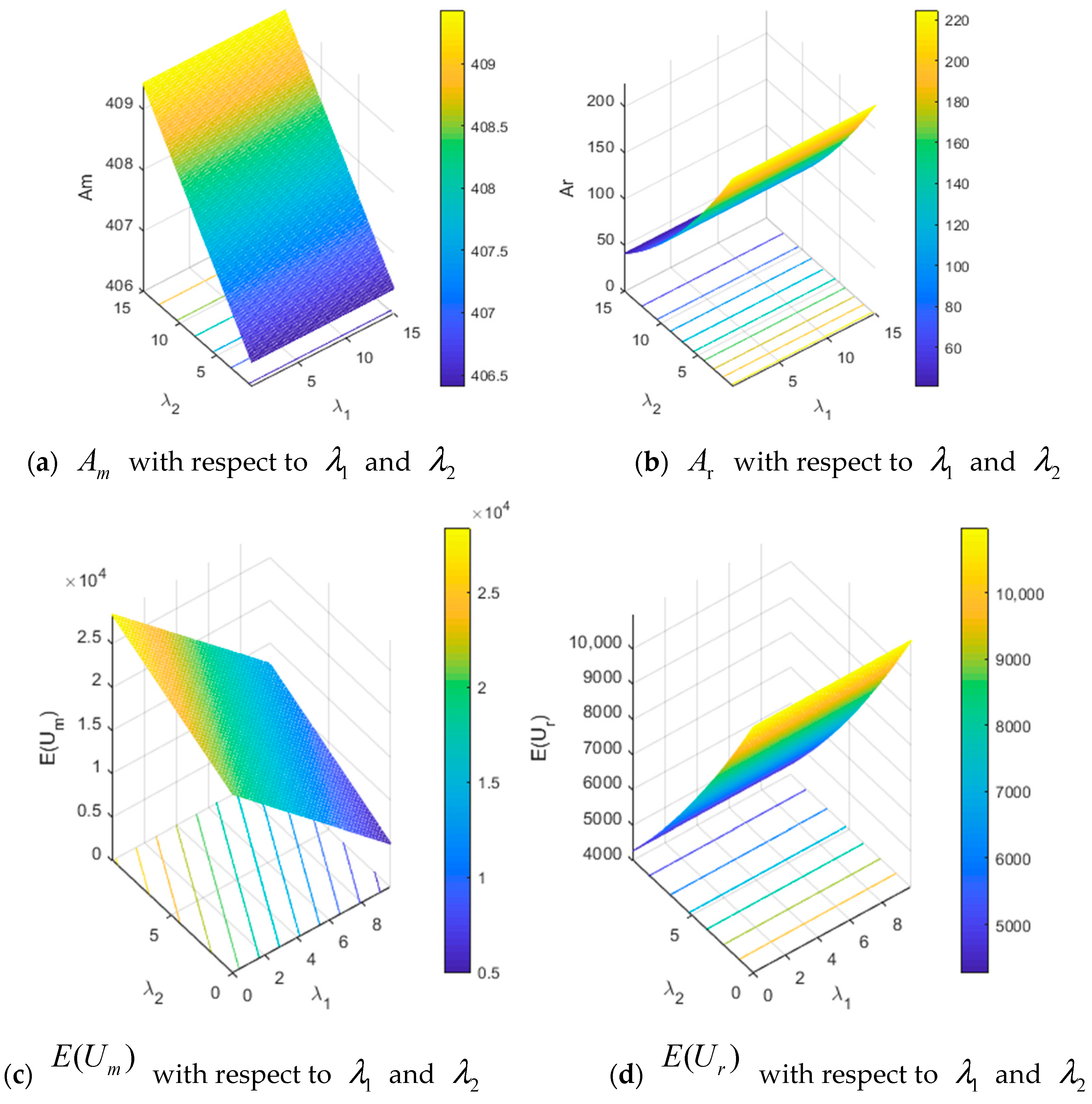 Mathematics 11 00512 g013
