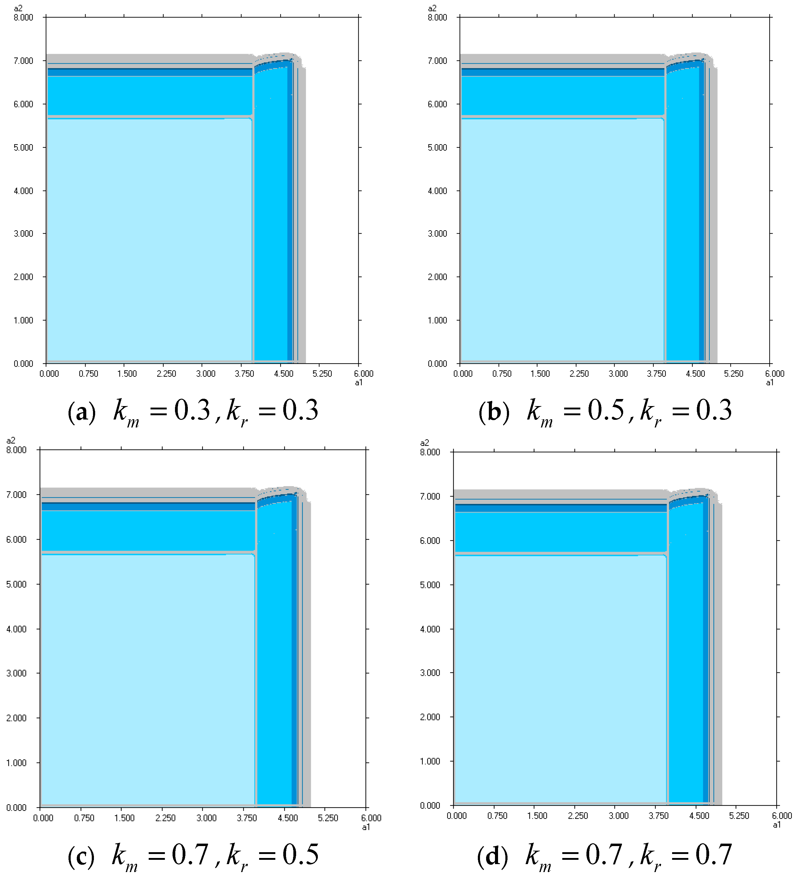 Mathematics 11 00512 g014
