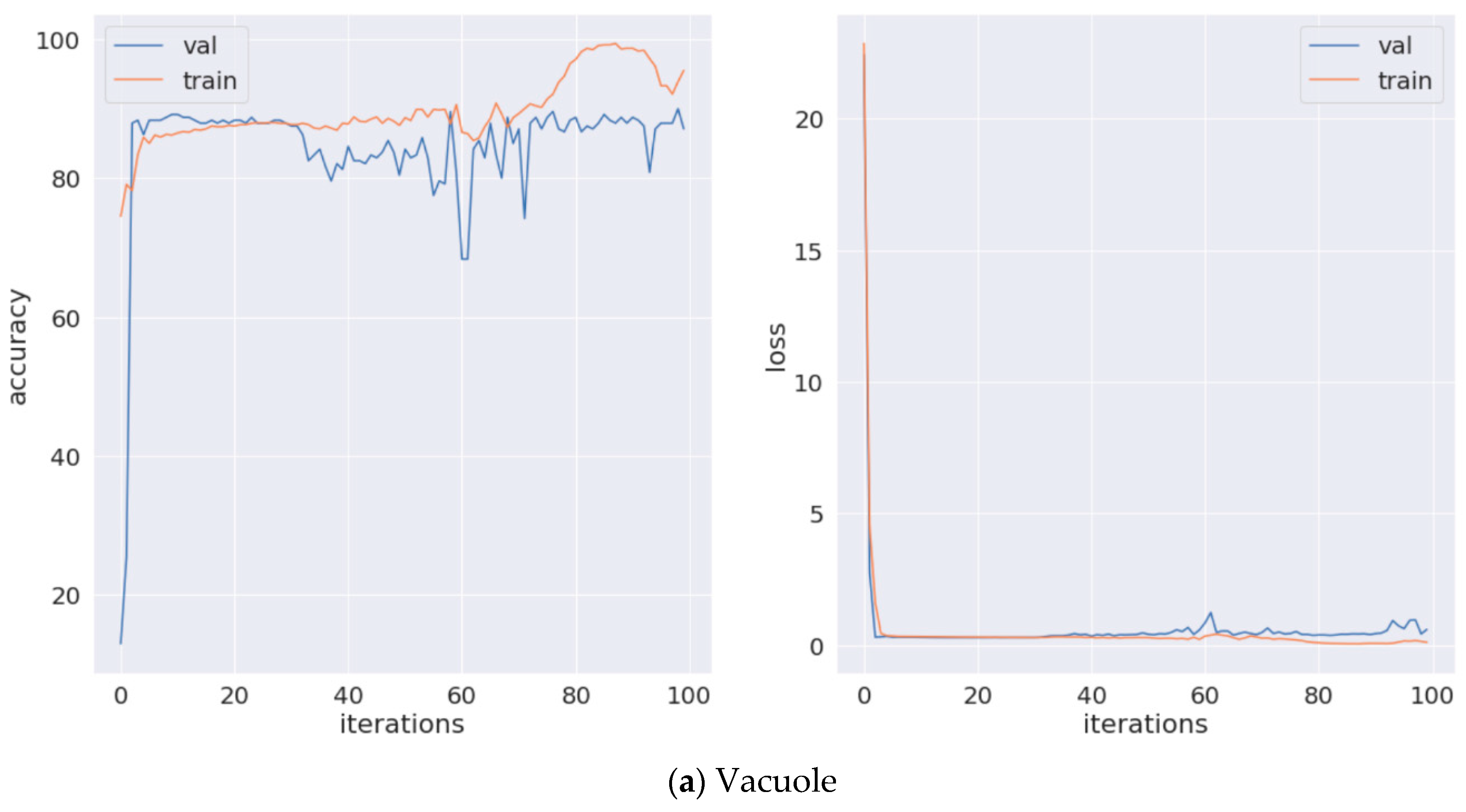 Mathematics 11 00515 g005a