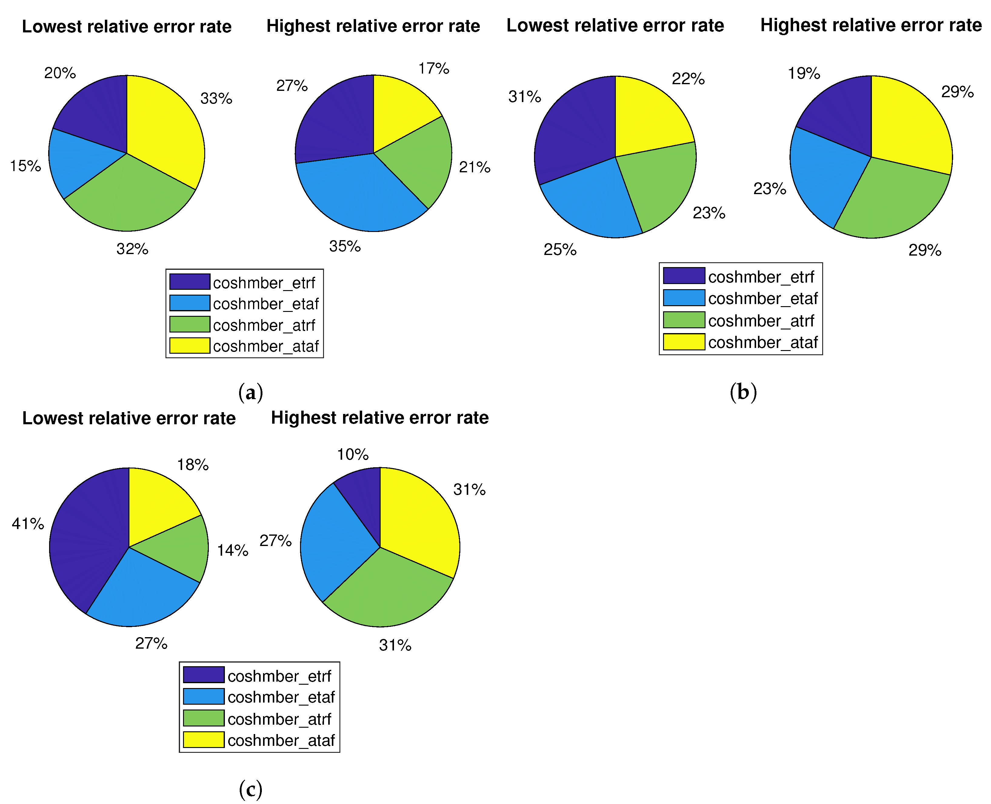 Mathematics 11 00520 g002 Mathematics 11 00520 g002