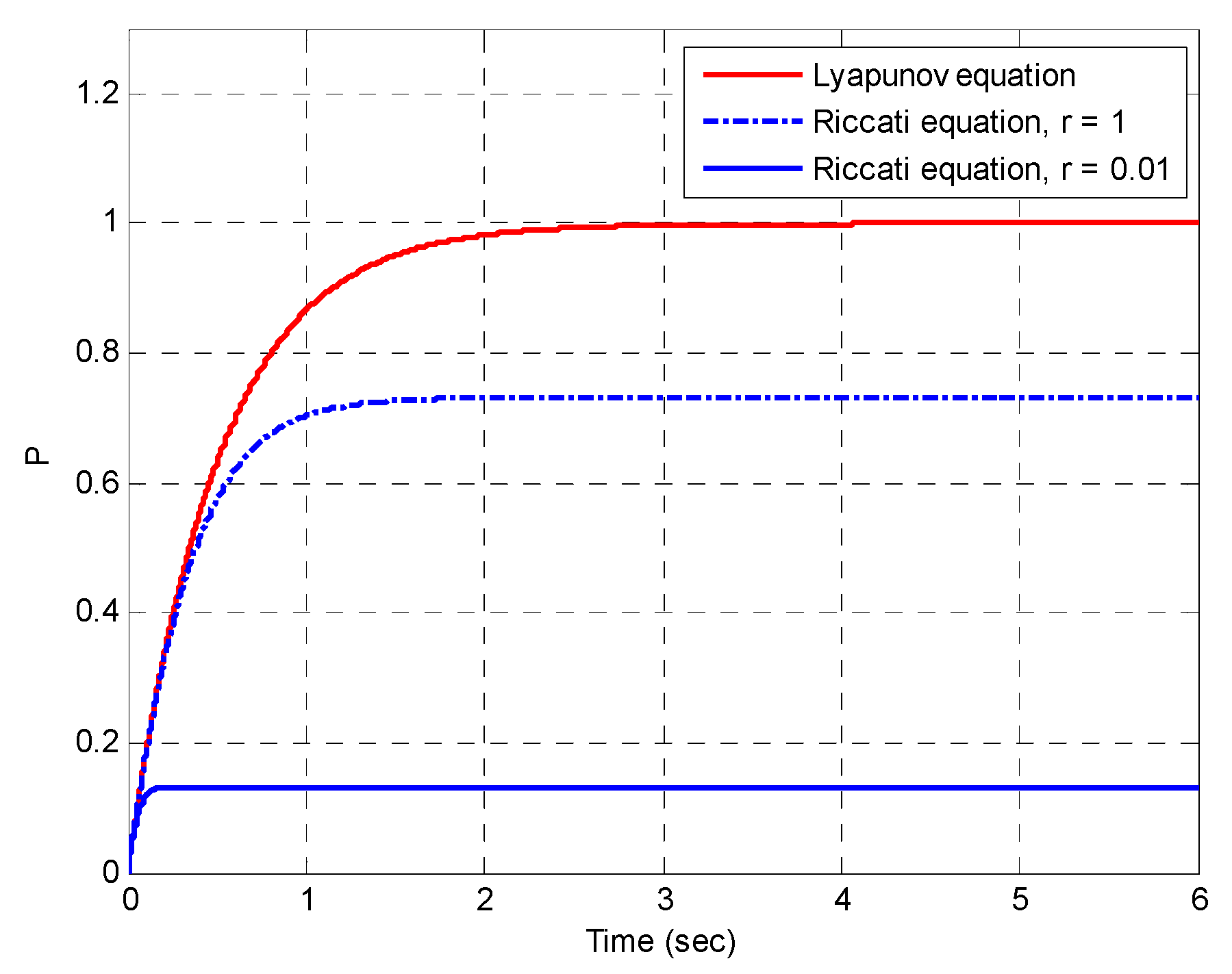 Mathematics 11 00521 g002 Mathematics 11 00521 g002