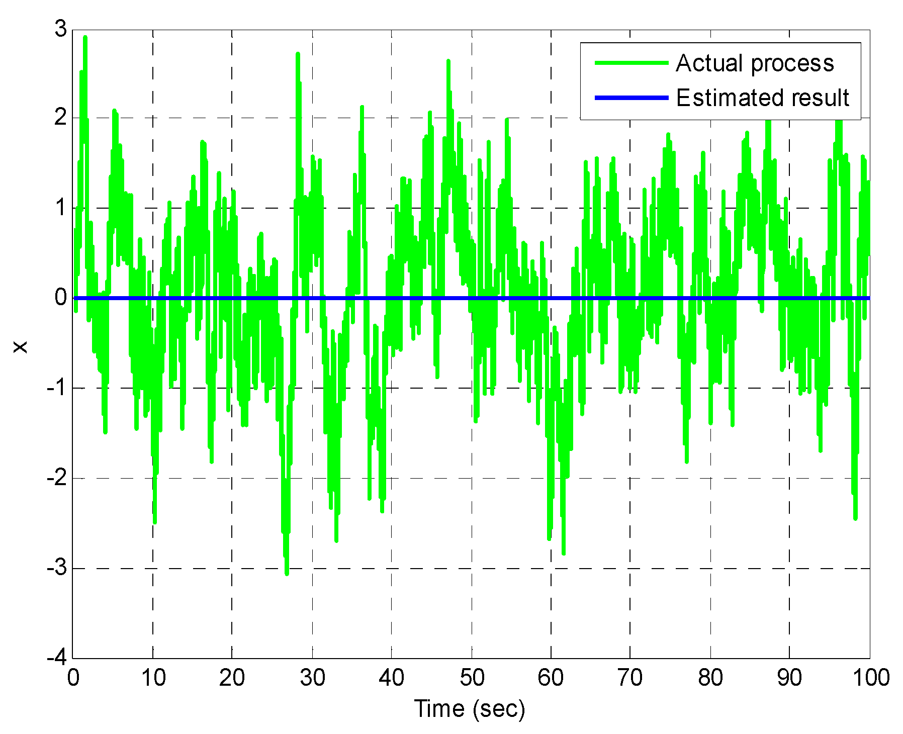Mathematics 11 00521 g004 Mathematics 11 00521 g004