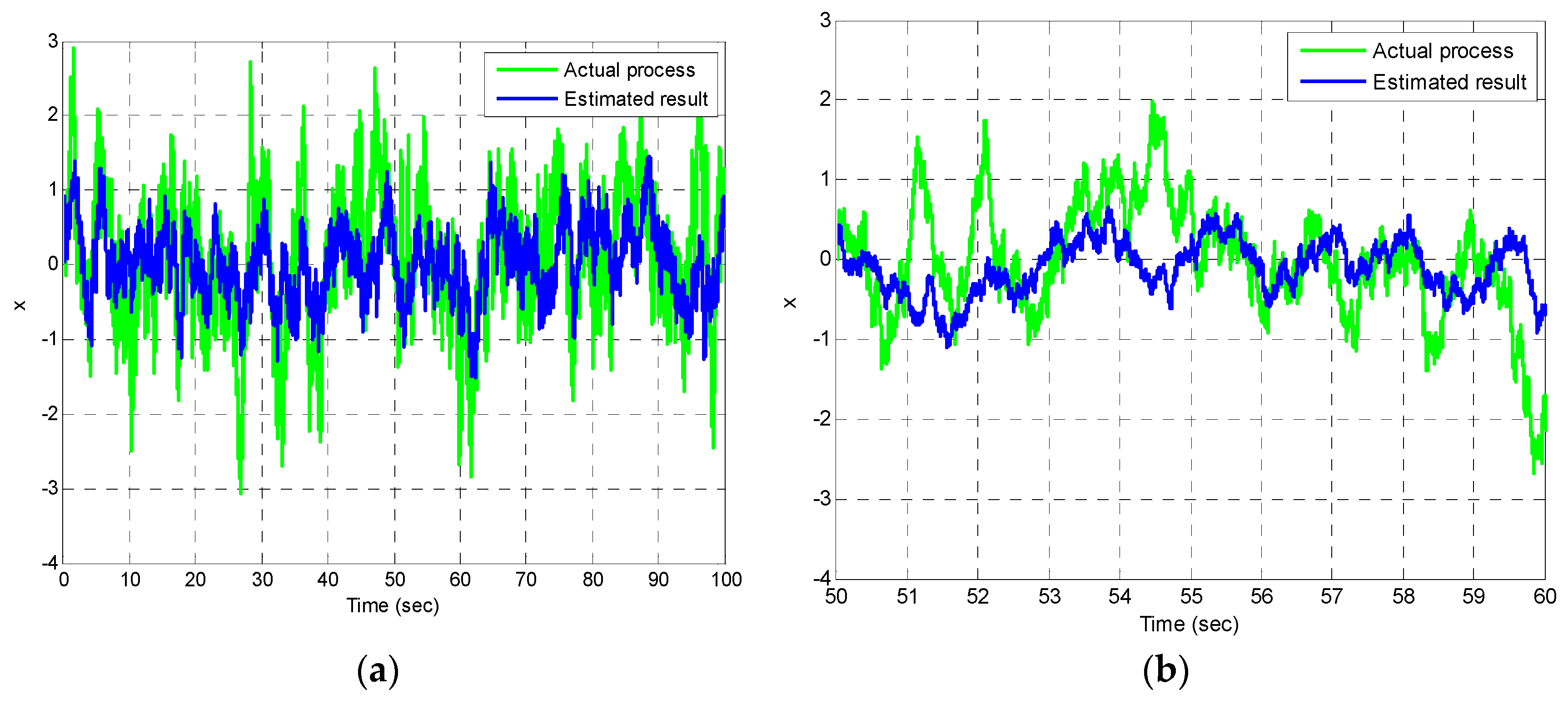 Mathematics 11 00521 g005 Mathematics 11 00521 g005