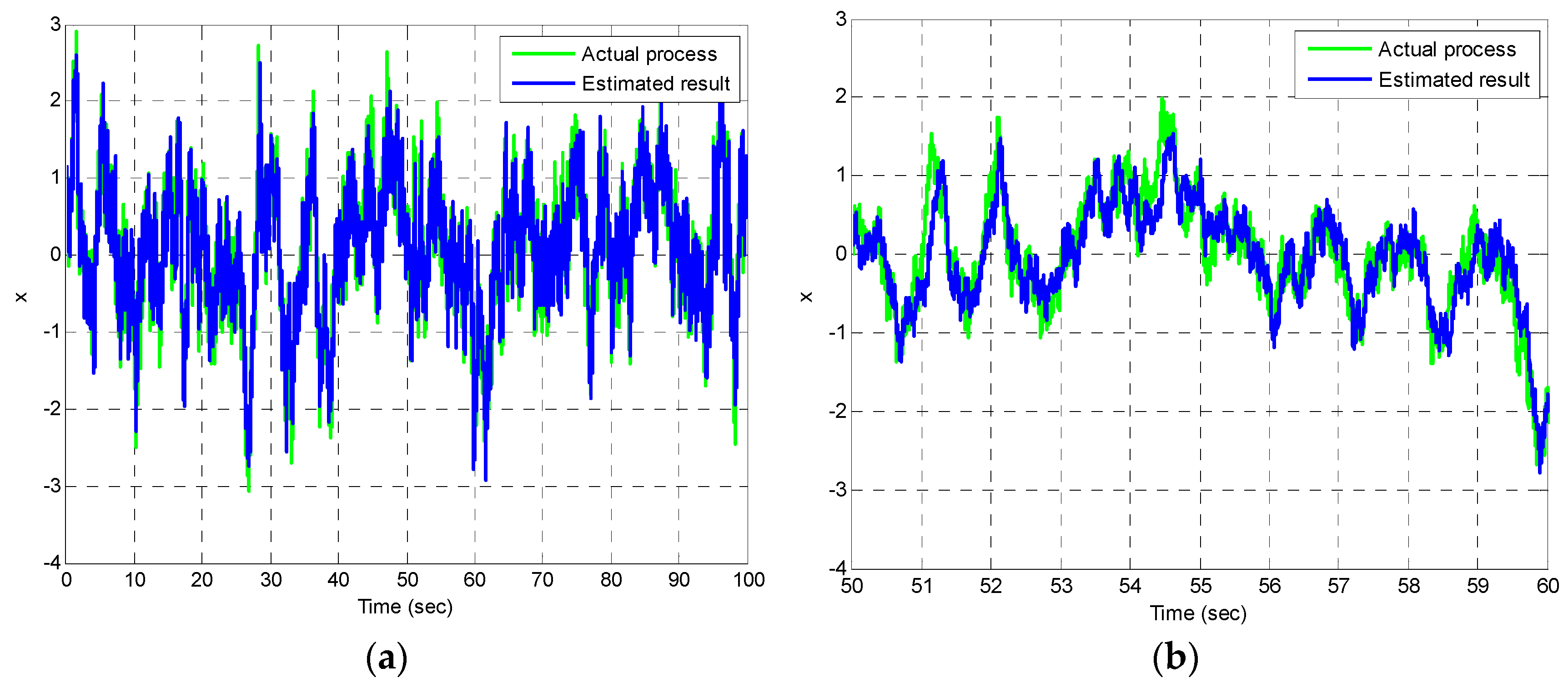 Mathematics 11 00521 g006 Mathematics 11 00521 g006