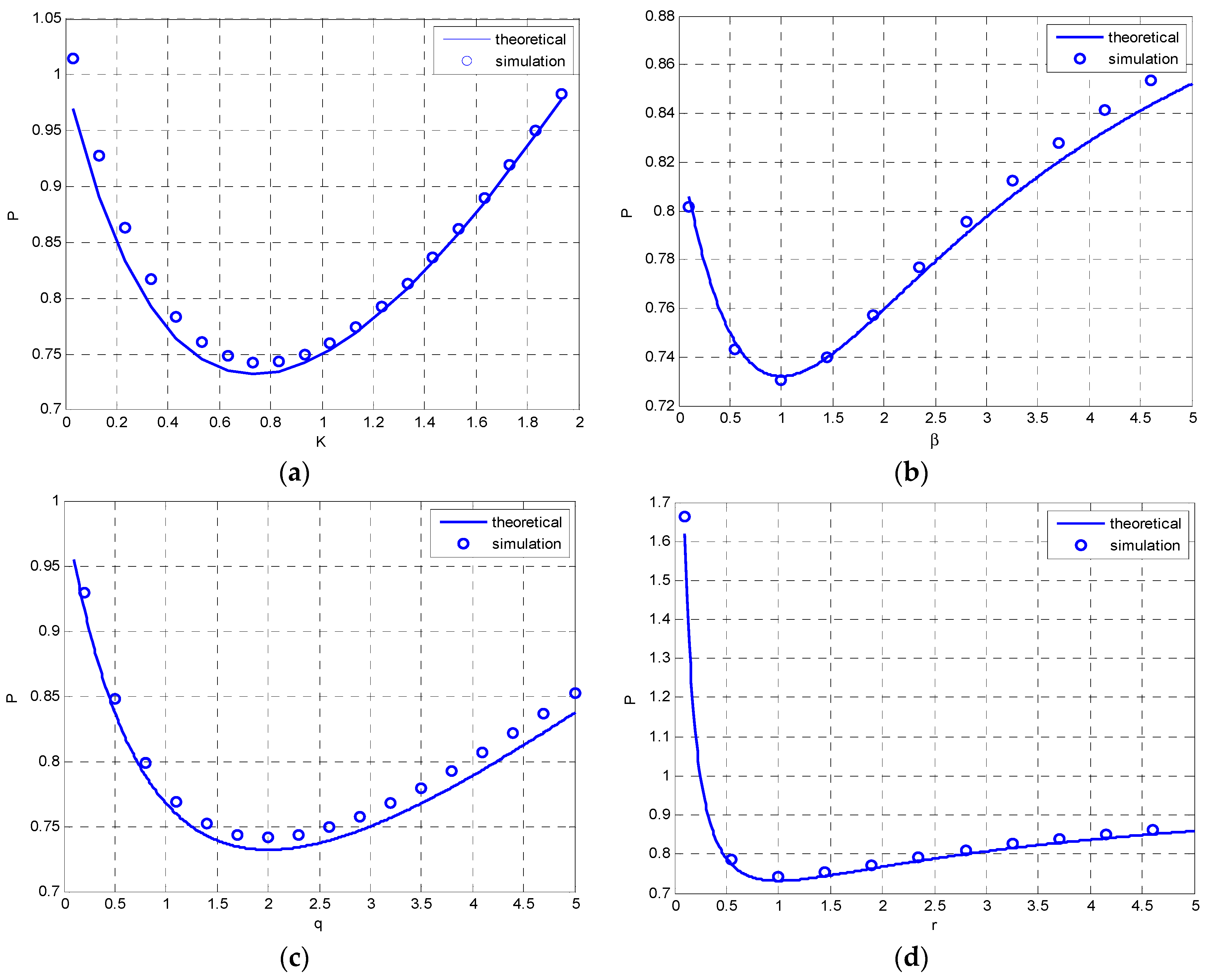 Mathematics 11 00521 g008 Mathematics 11 00521 g008