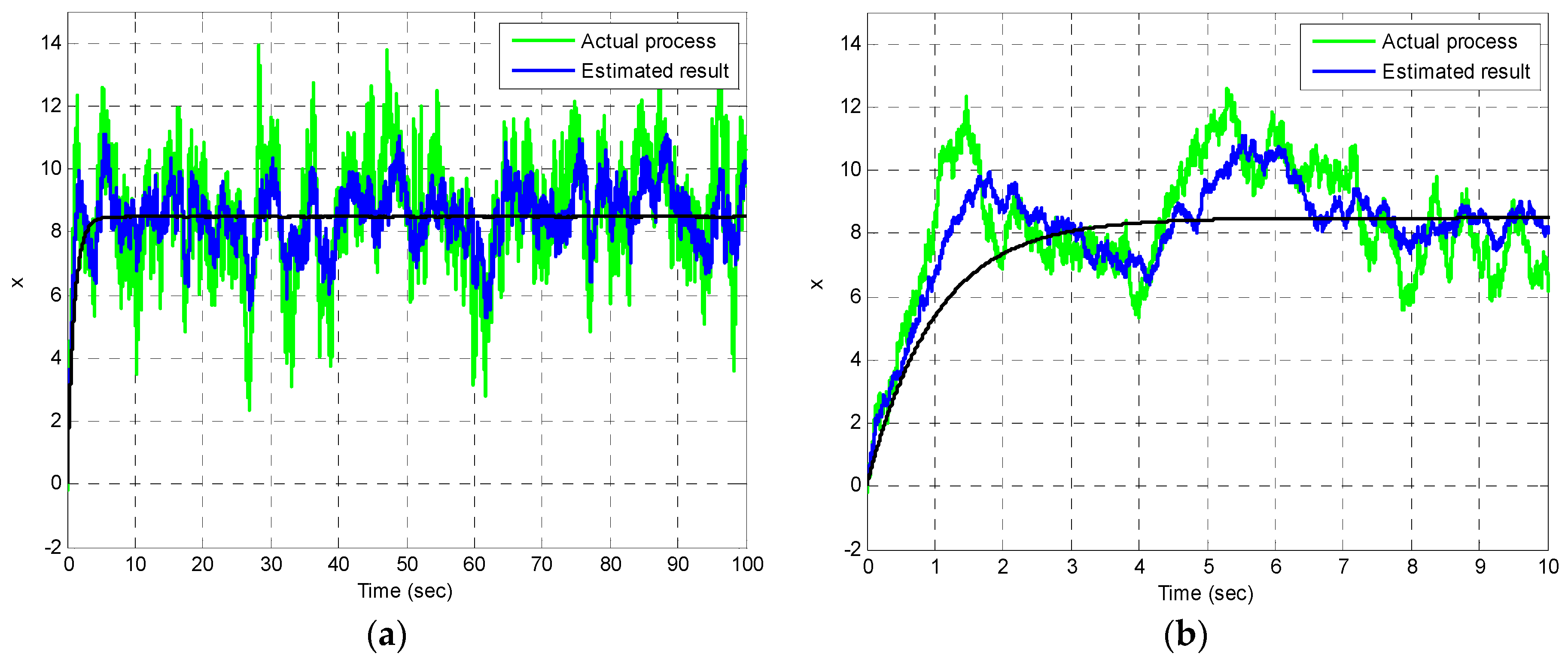 Mathematics 11 00521 g013 Mathematics 11 00521 g013