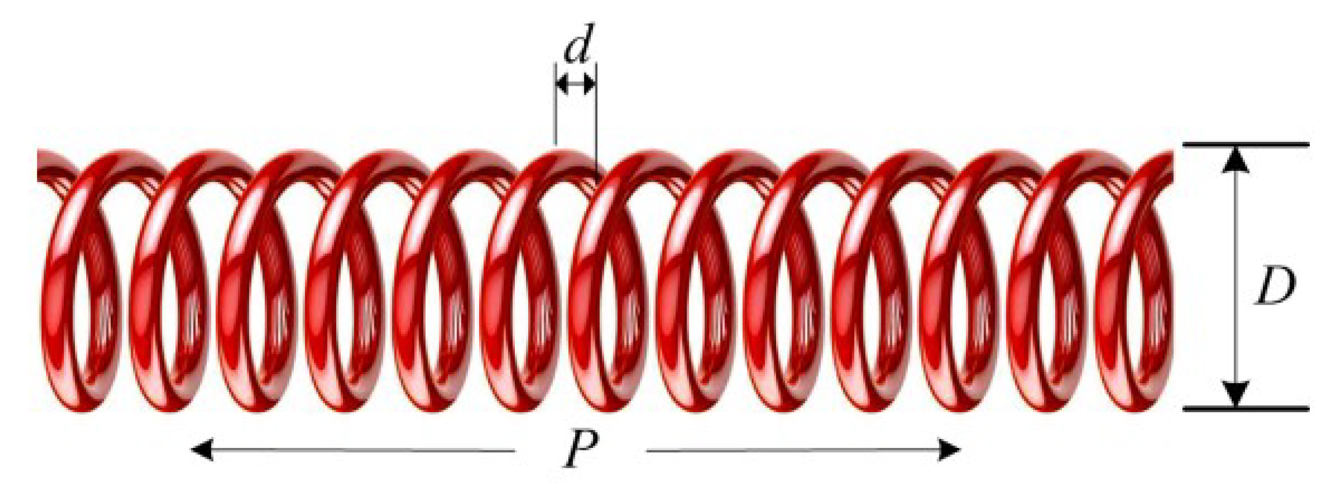 Mathematics 11 00522 g008
