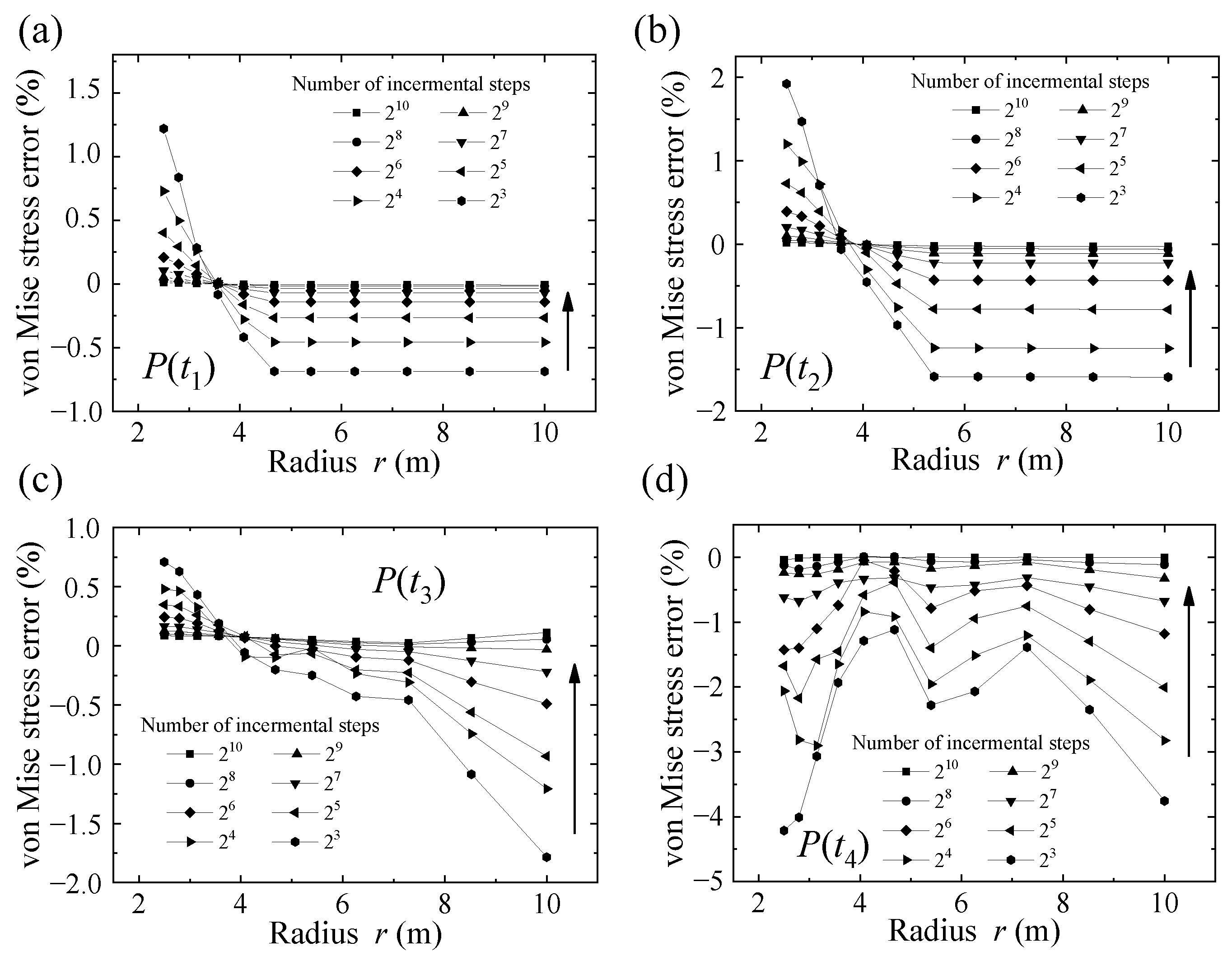 Mathematics 11 00524 g005