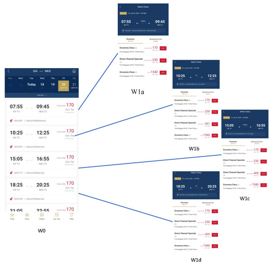 Semantic Similarity-Based Mobile Application Isomorphic Graphical User ...