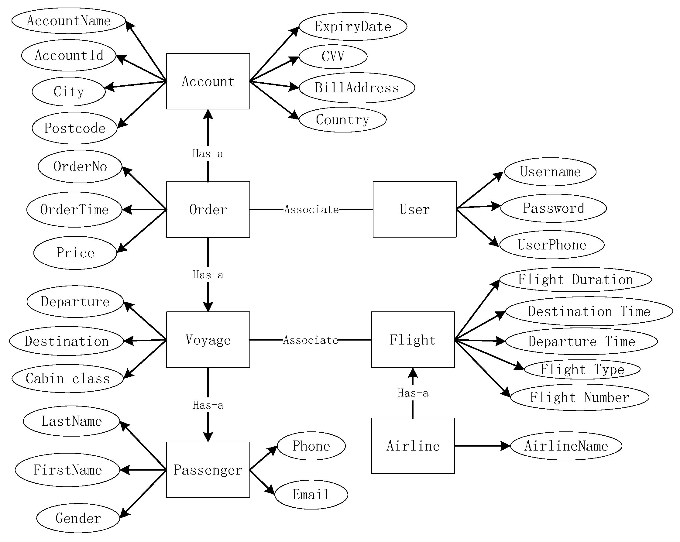 Mathematics 11 00527 g004