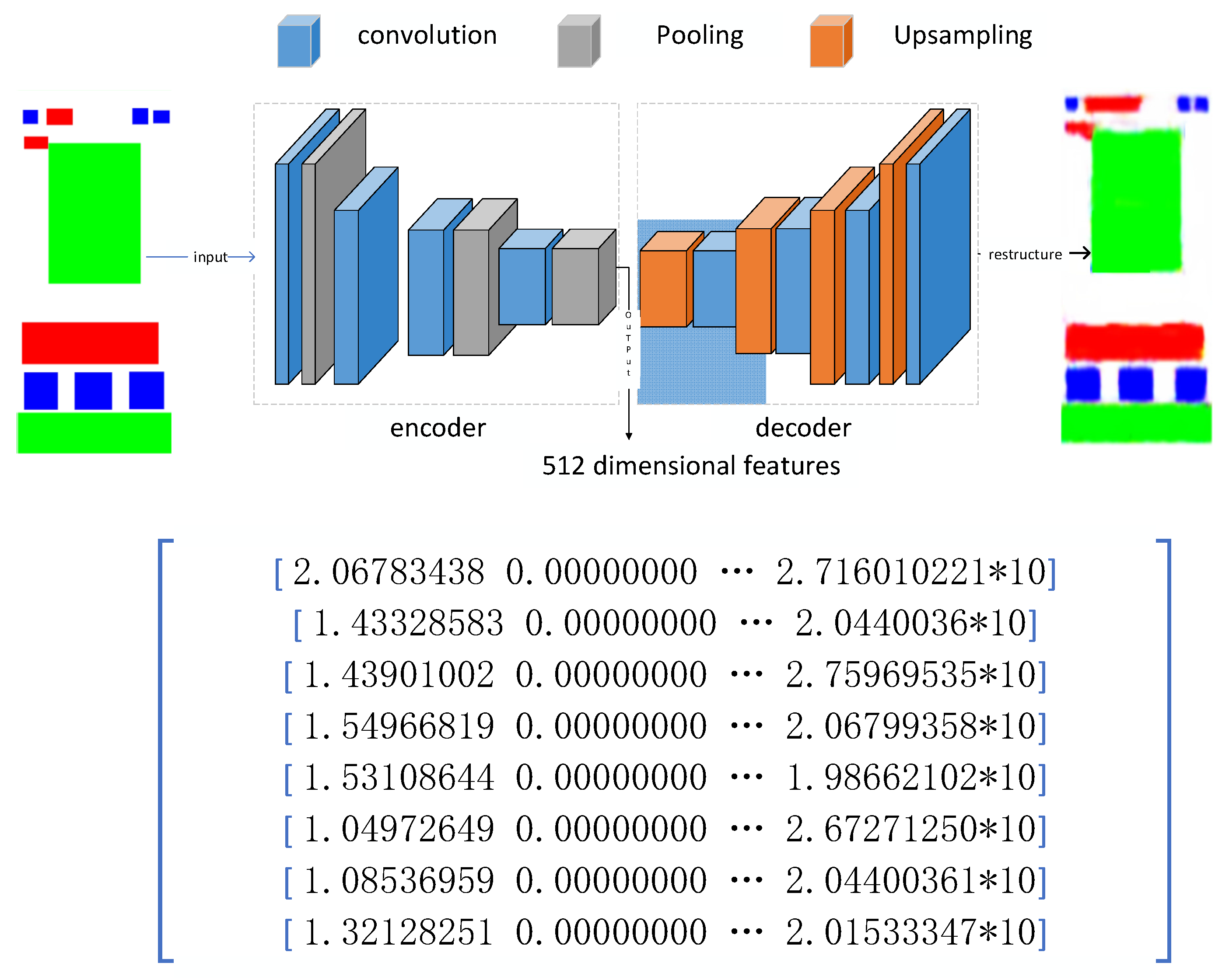 Mathematics 11 00527 g005