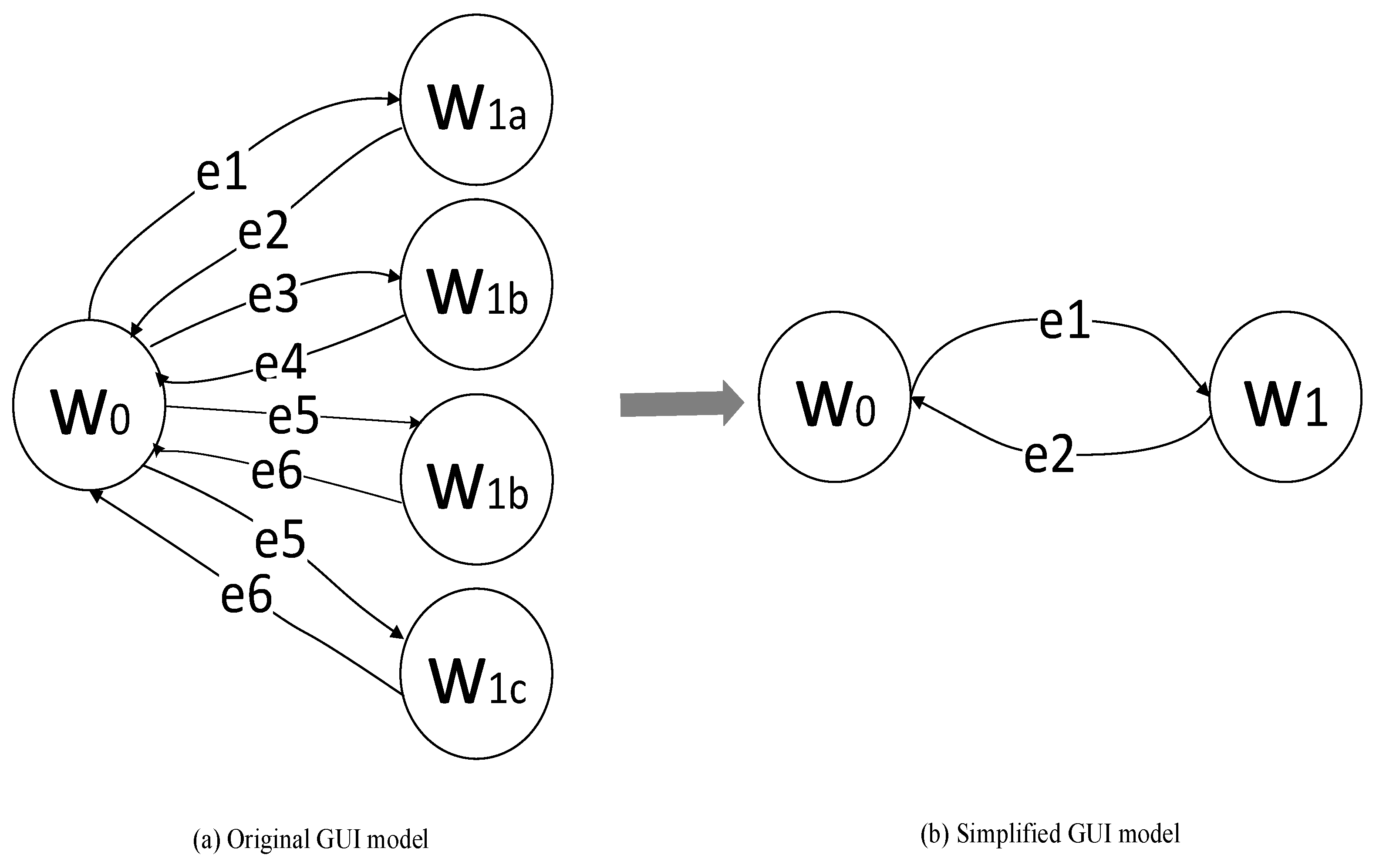 Mathematics 11 00527 g006