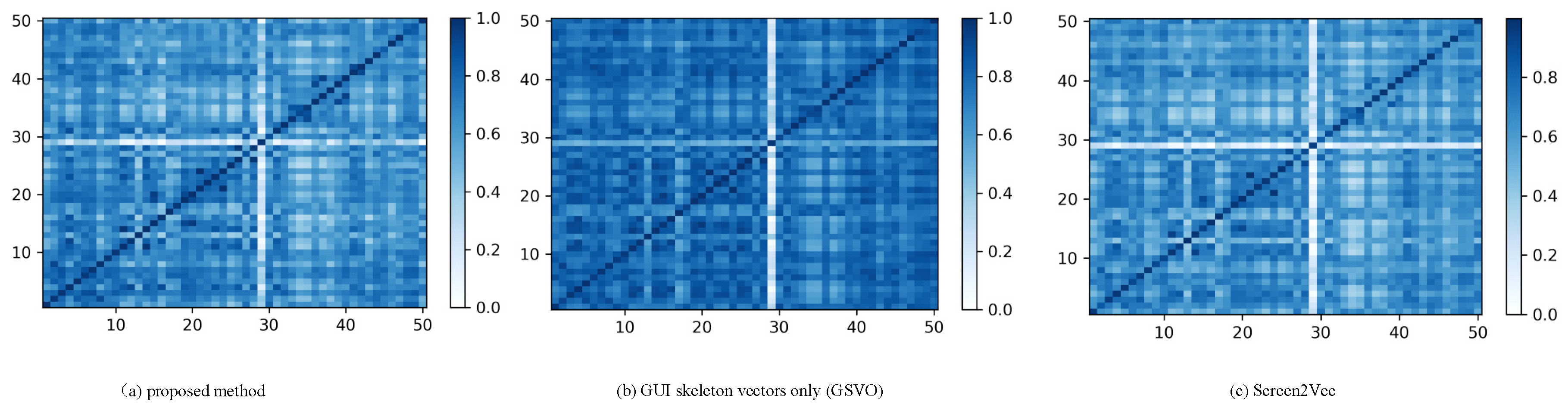 Mathematics 11 00527 g008