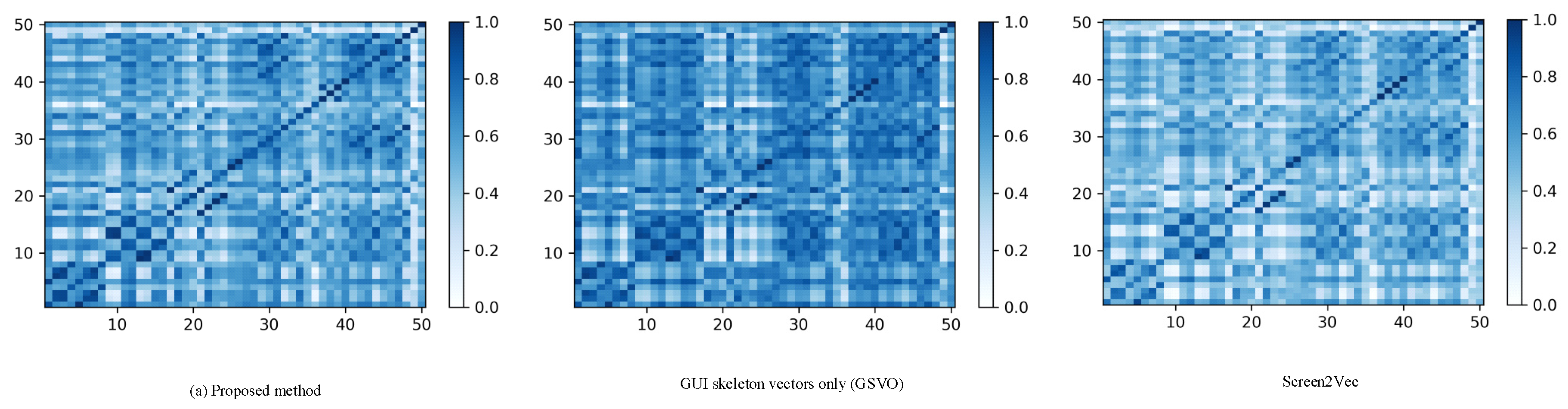 Mathematics 11 00527 g010