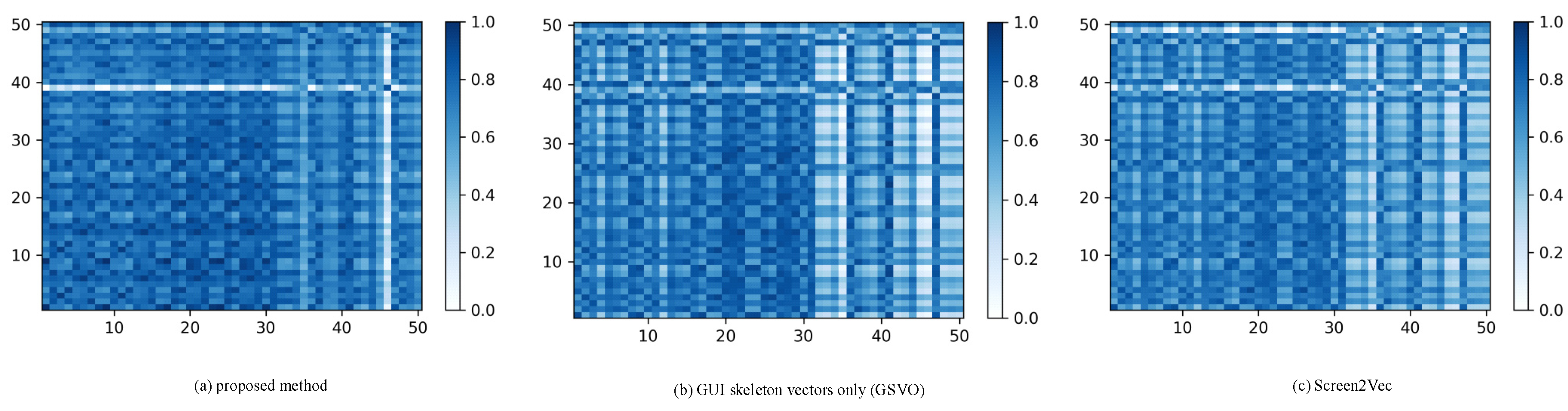 Mathematics 11 00527 g012