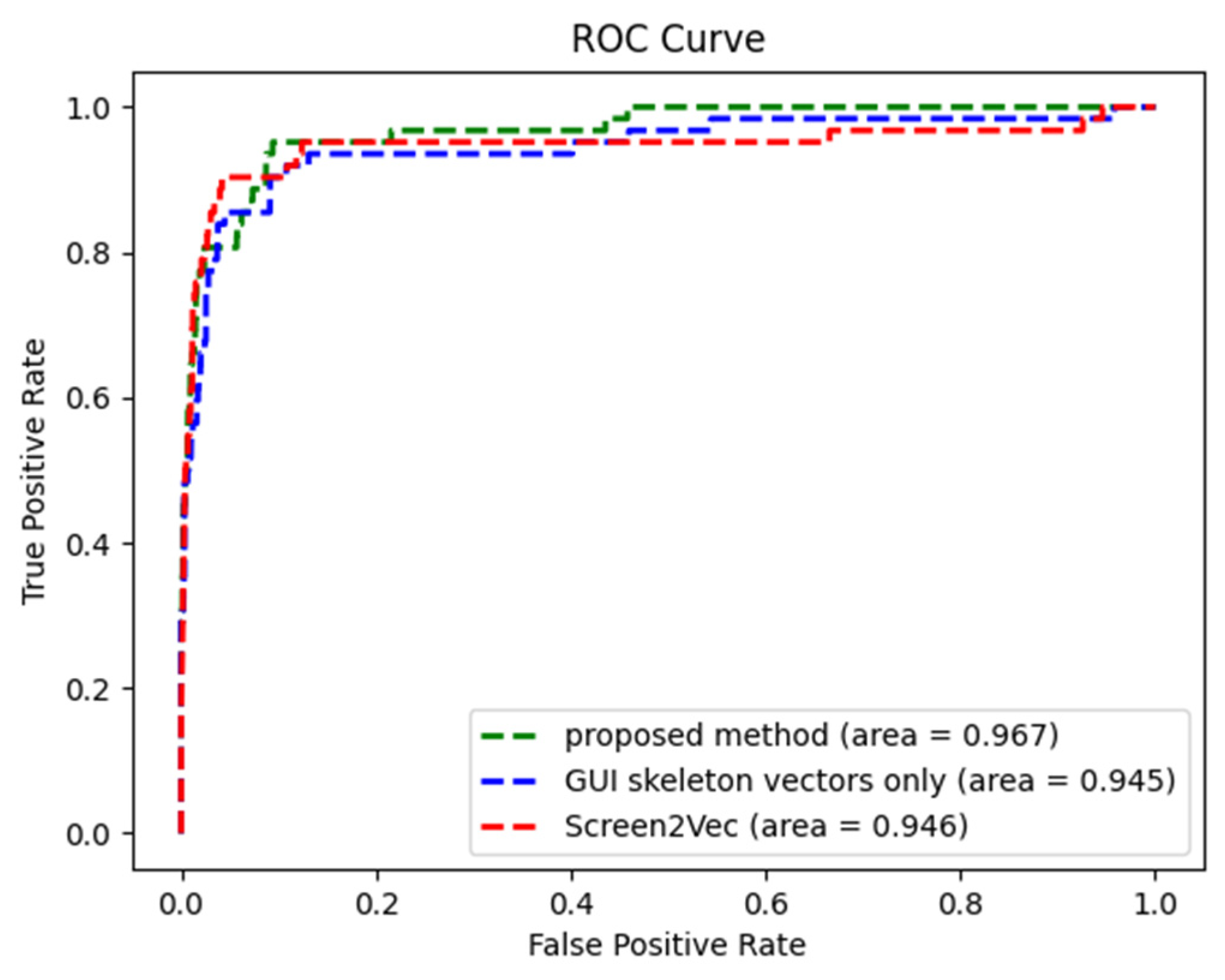 Mathematics 11 00527 g013