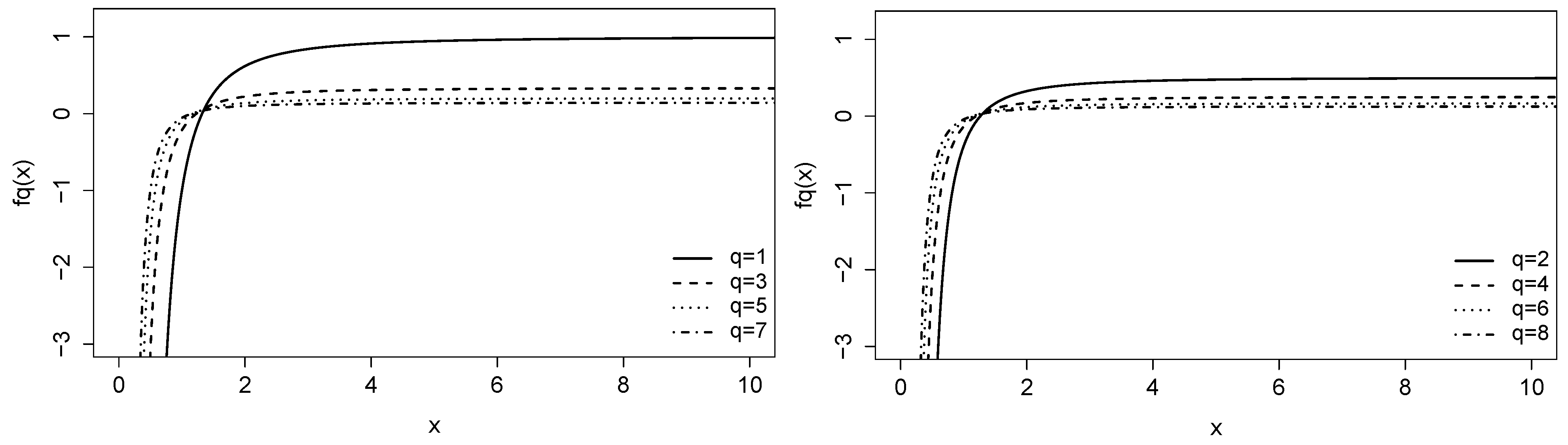 Mathematics 11 00529 g003 Mathematics 11 00529 g003