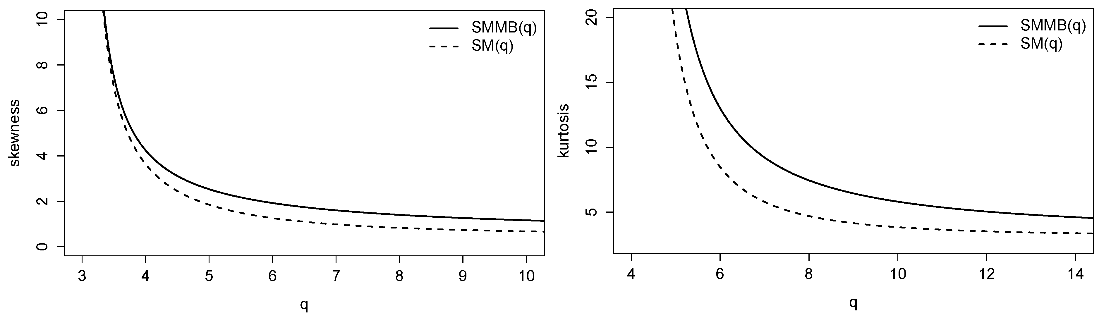 Mathematics 11 00529 g004 Mathematics 11 00529 g004